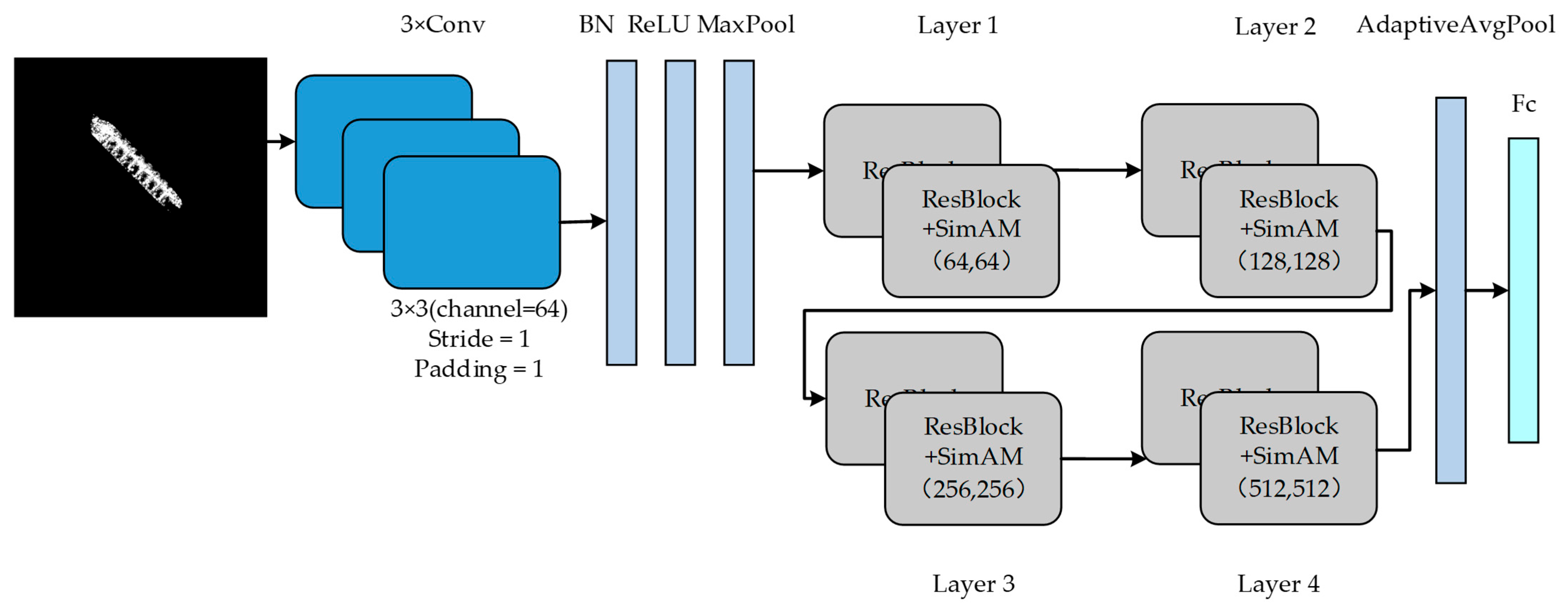 Remotesensing 17 01835 g006