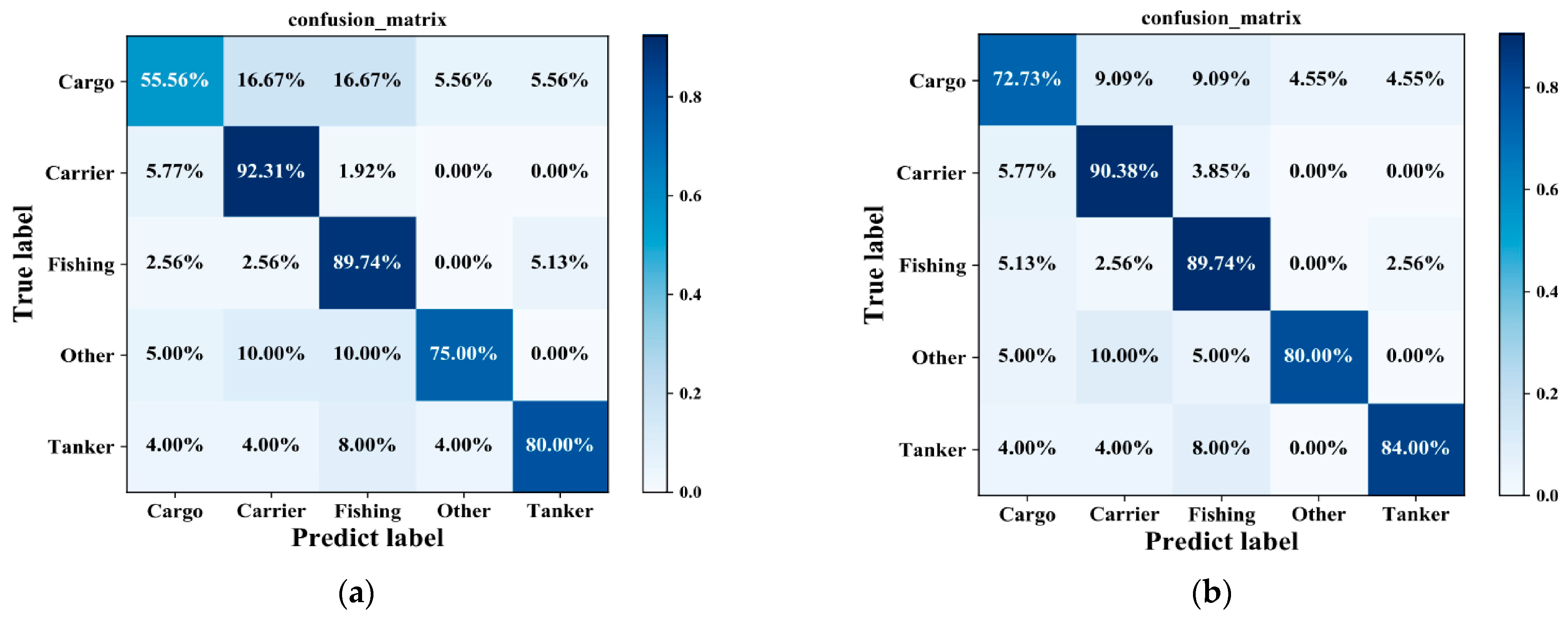 Remotesensing 17 01835 g011