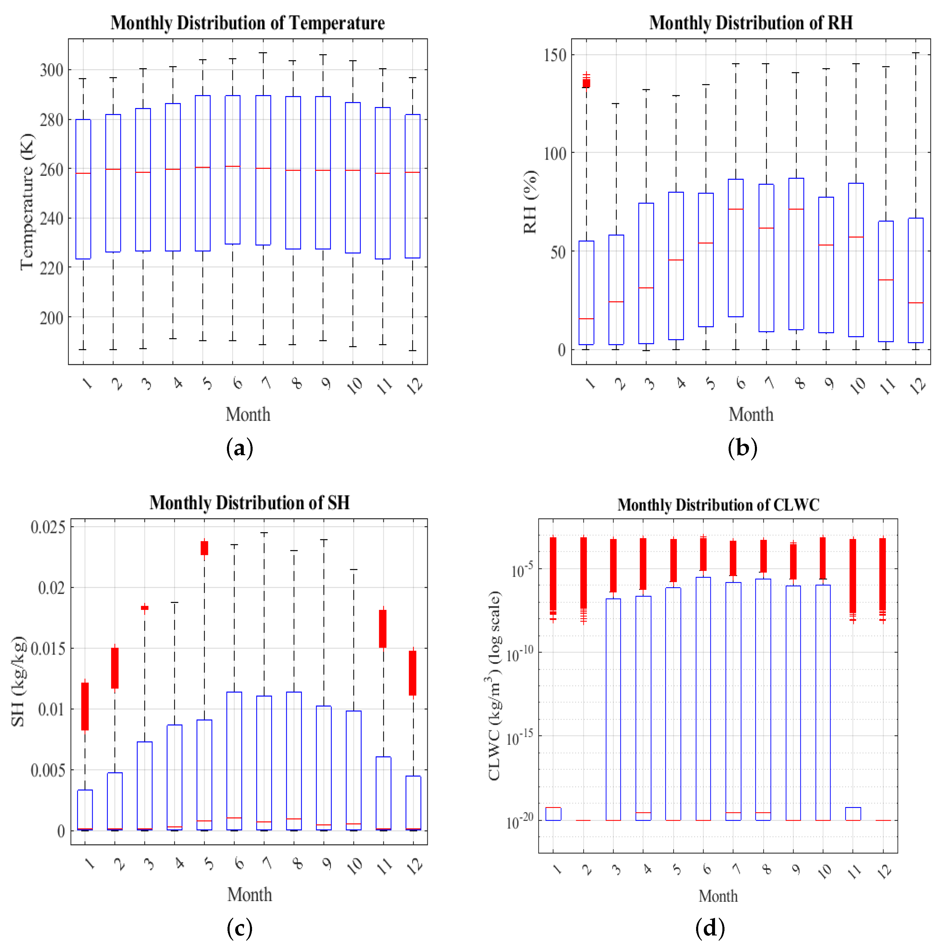 Remotesensing 17 01836 g002