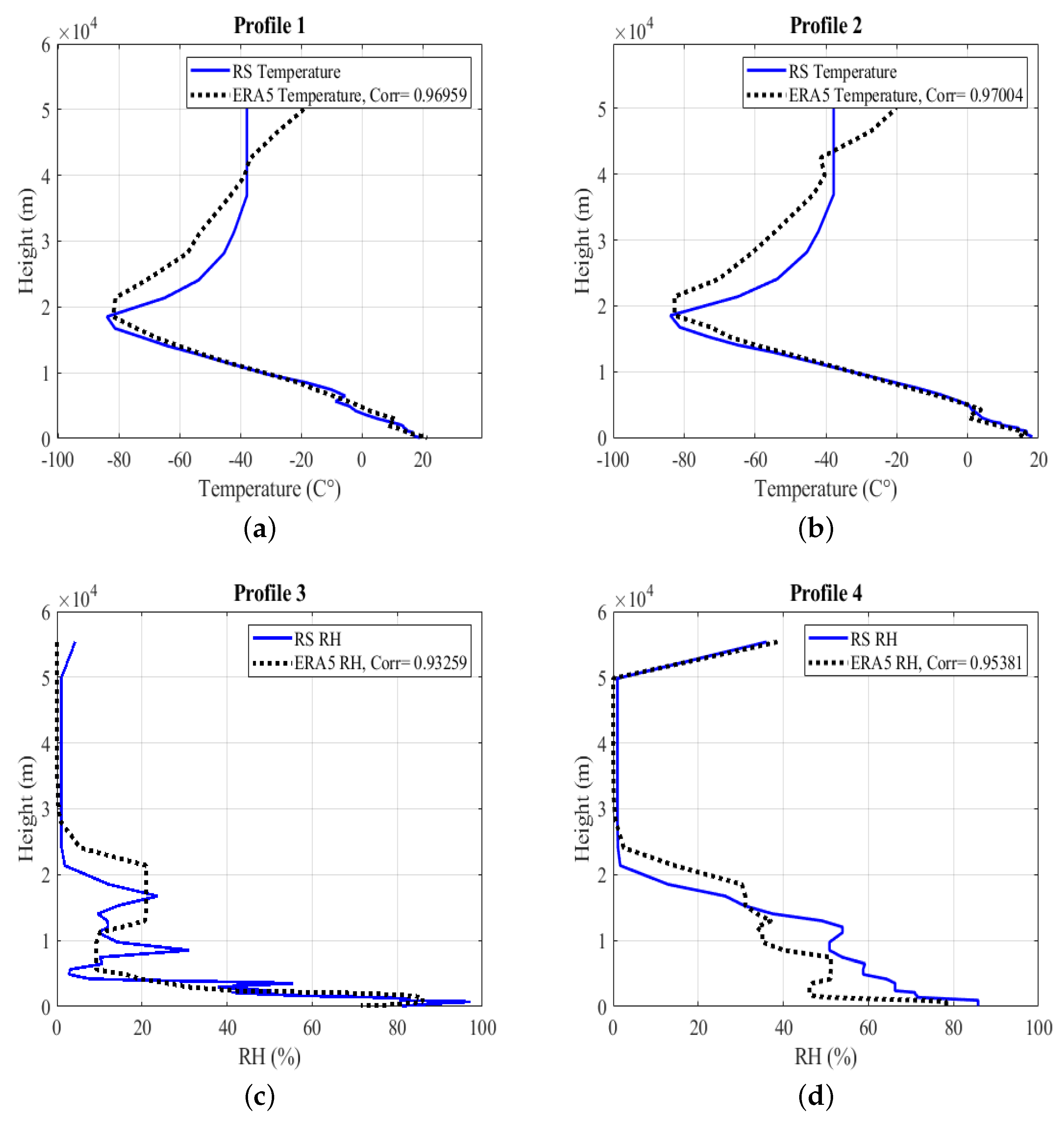 Remotesensing 17 01836 g005