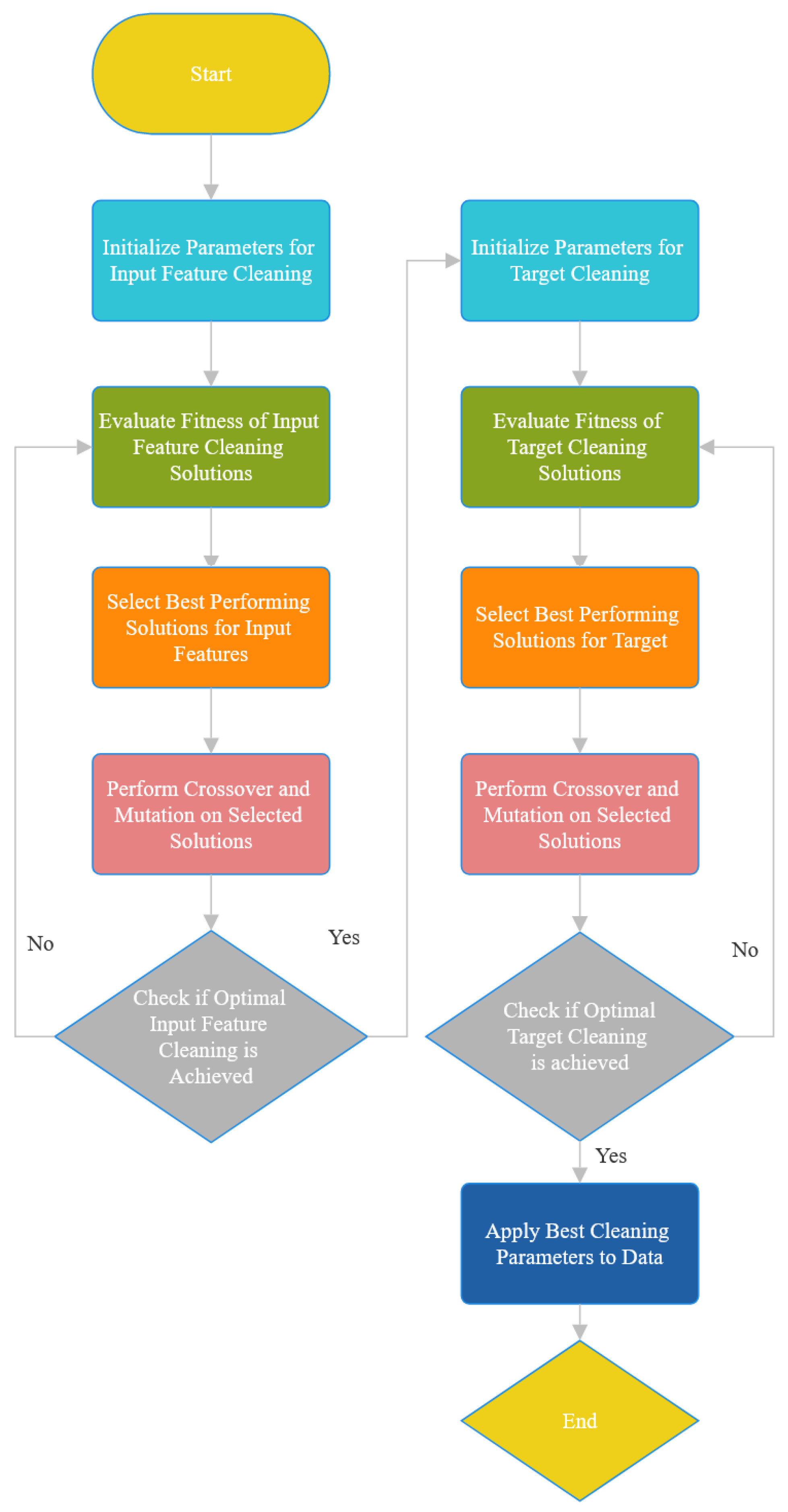 Remotesensing 17 01836 g006