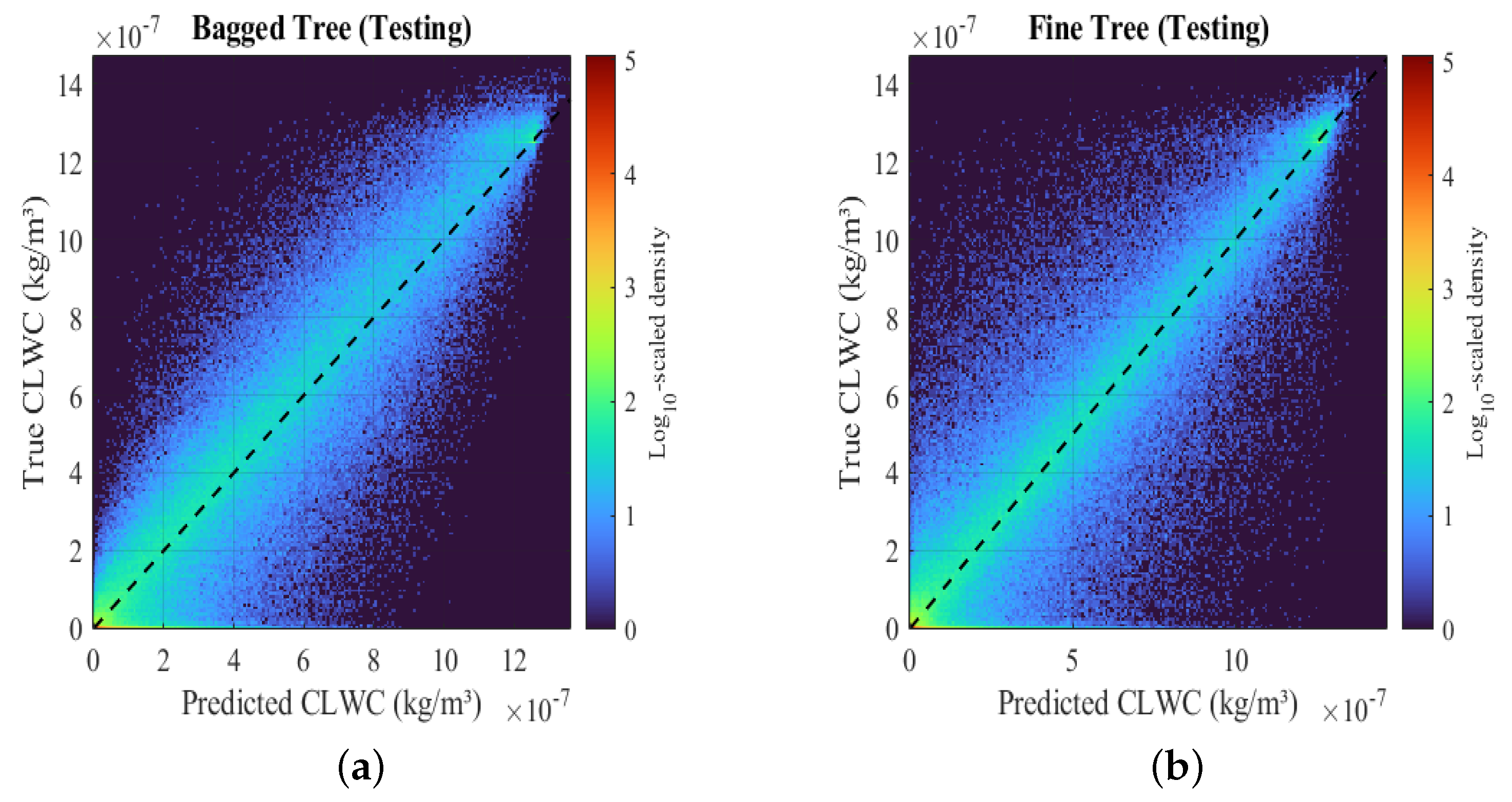 Remotesensing 17 01836 g008