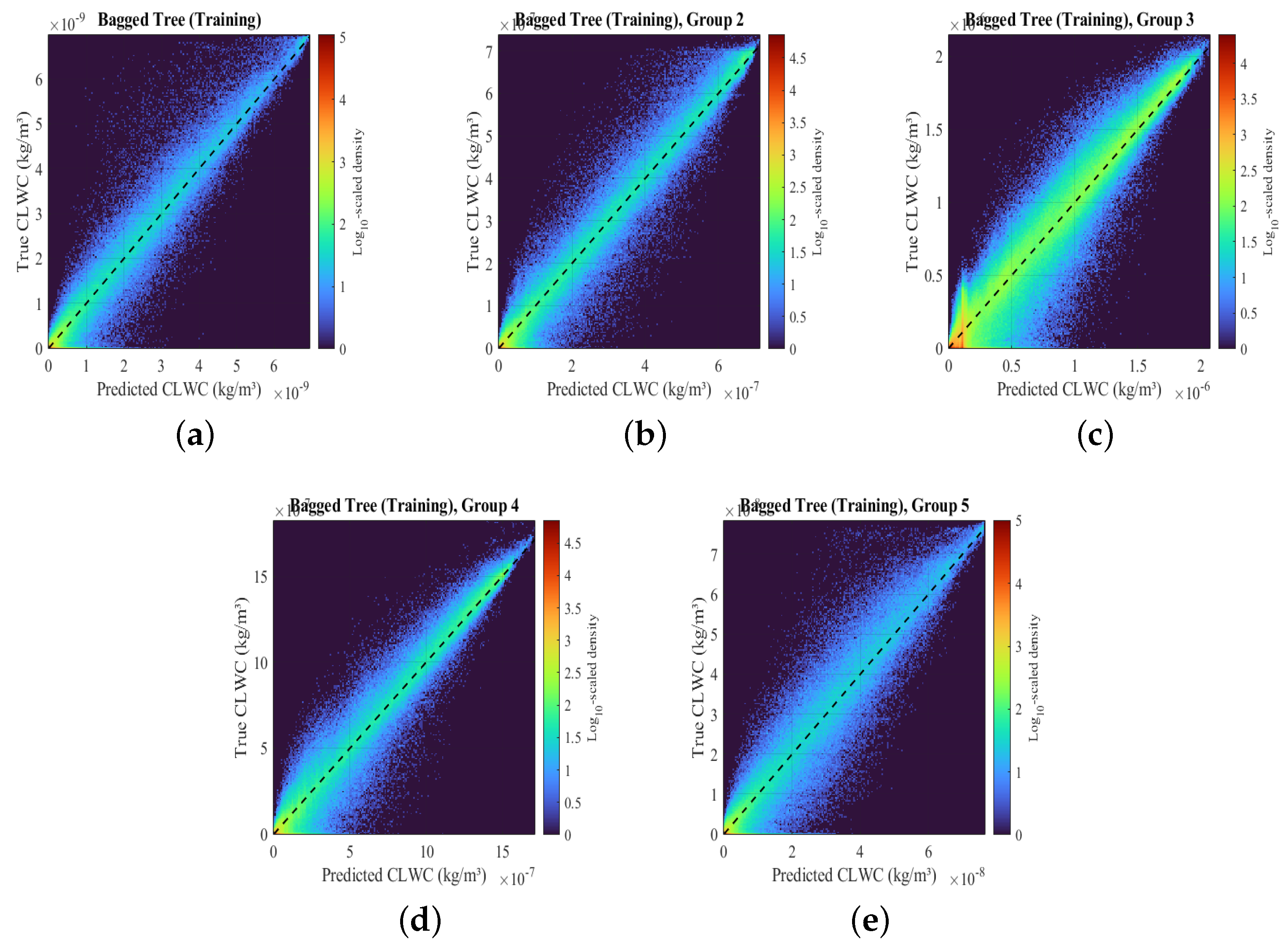 Remotesensing 17 01836 g010
