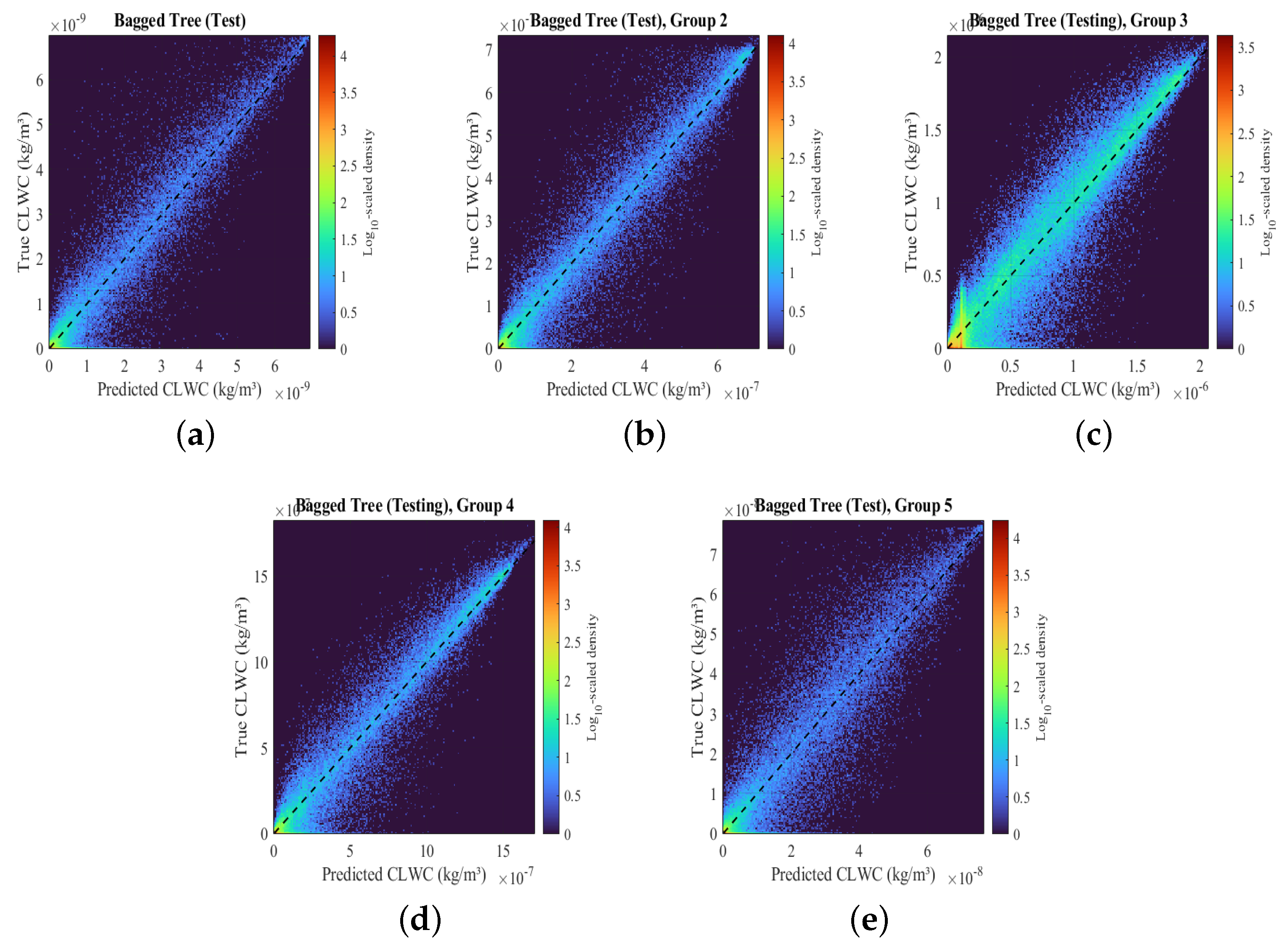 Remotesensing 17 01836 g011