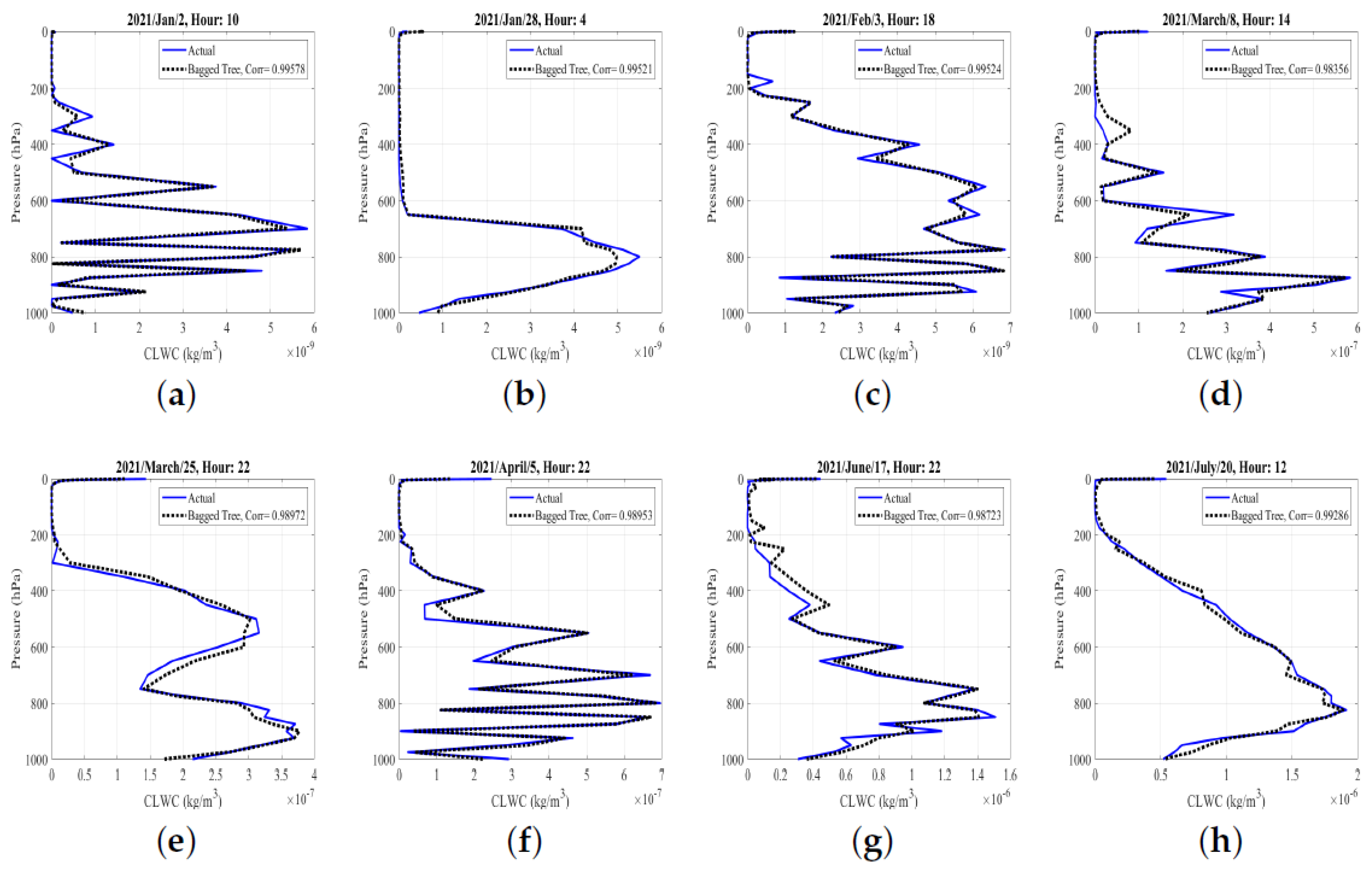 Remotesensing 17 01836 g012a