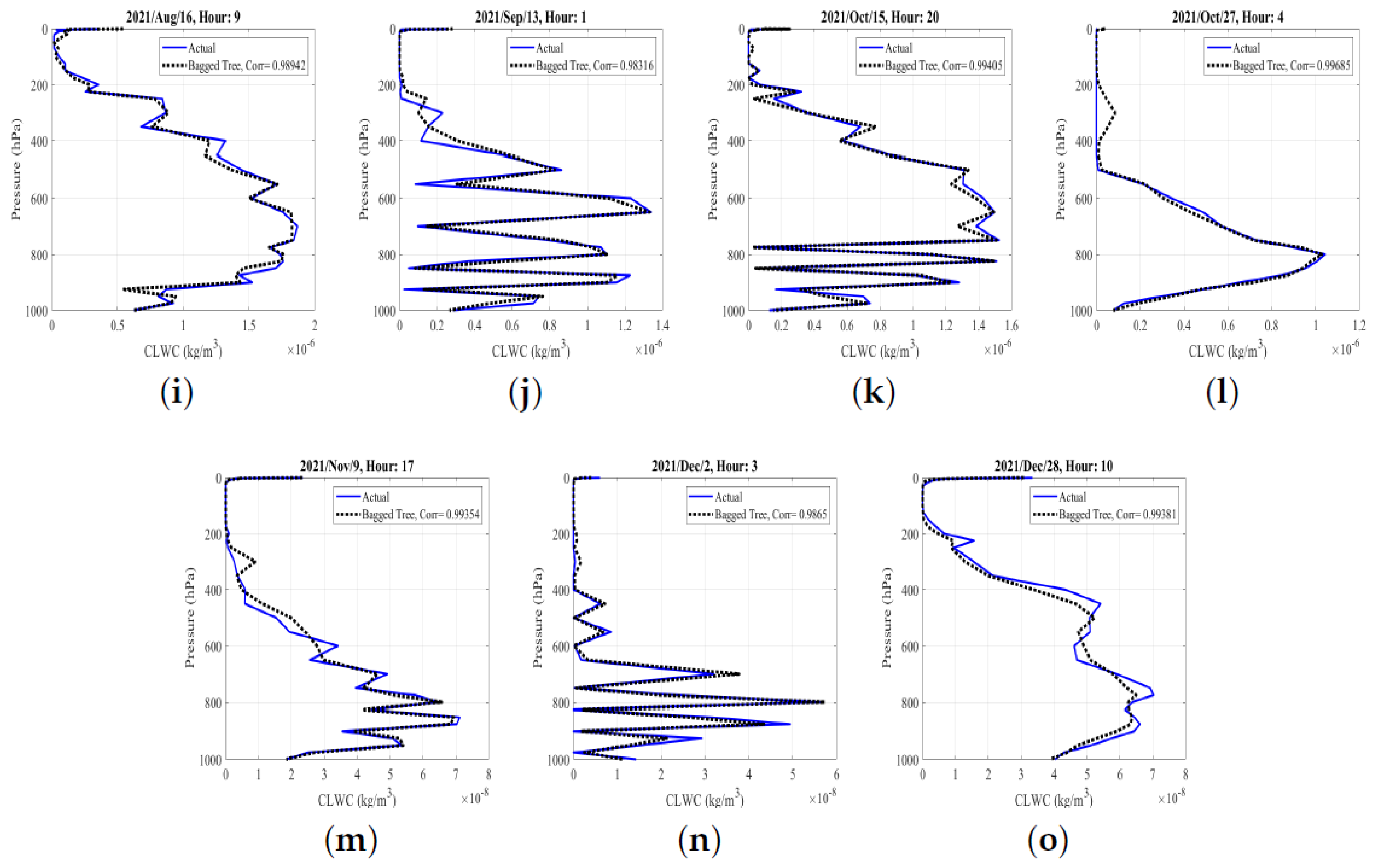 Remotesensing 17 01836 g012b