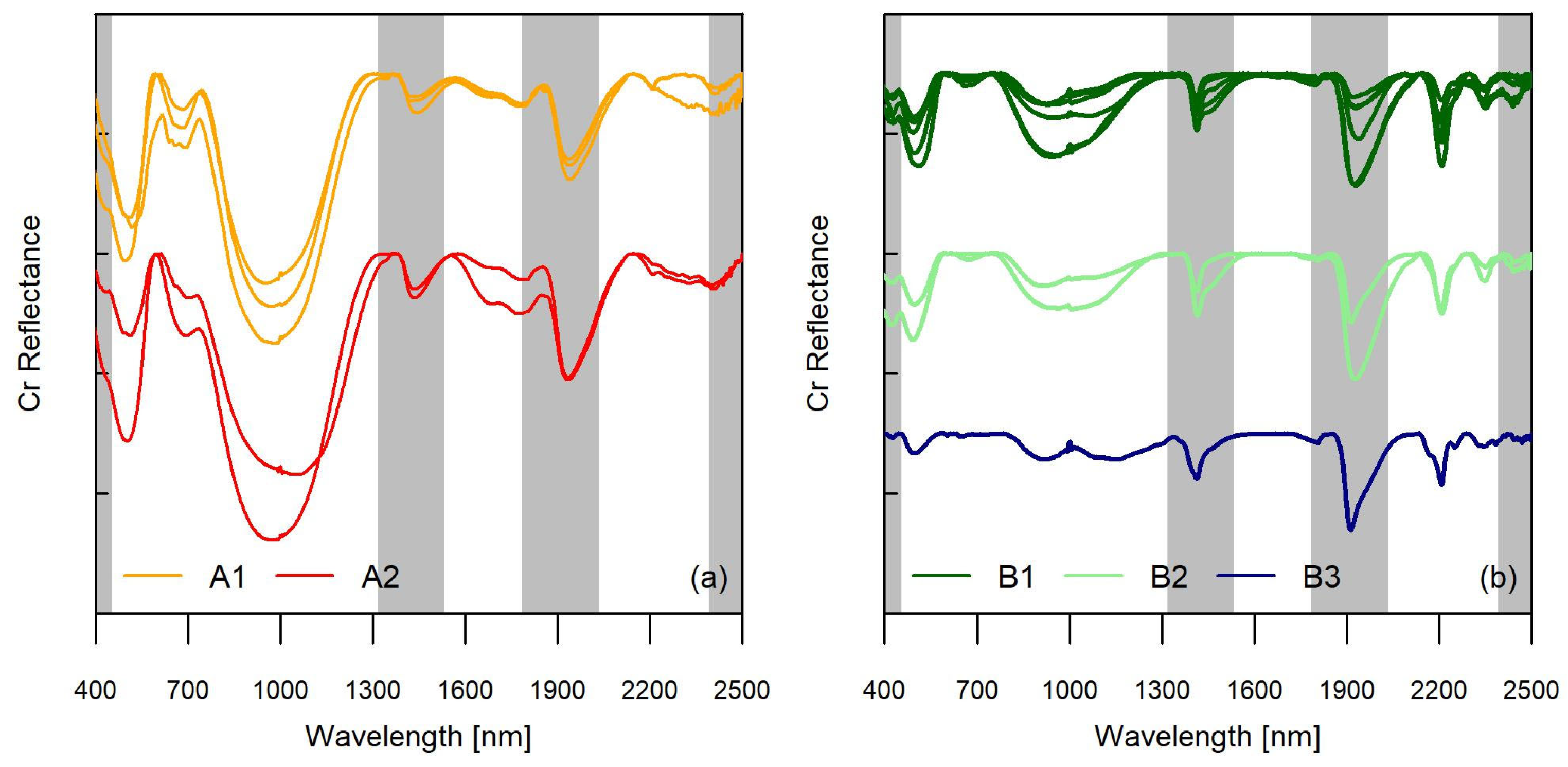 Remotesensing 17 01838 g004