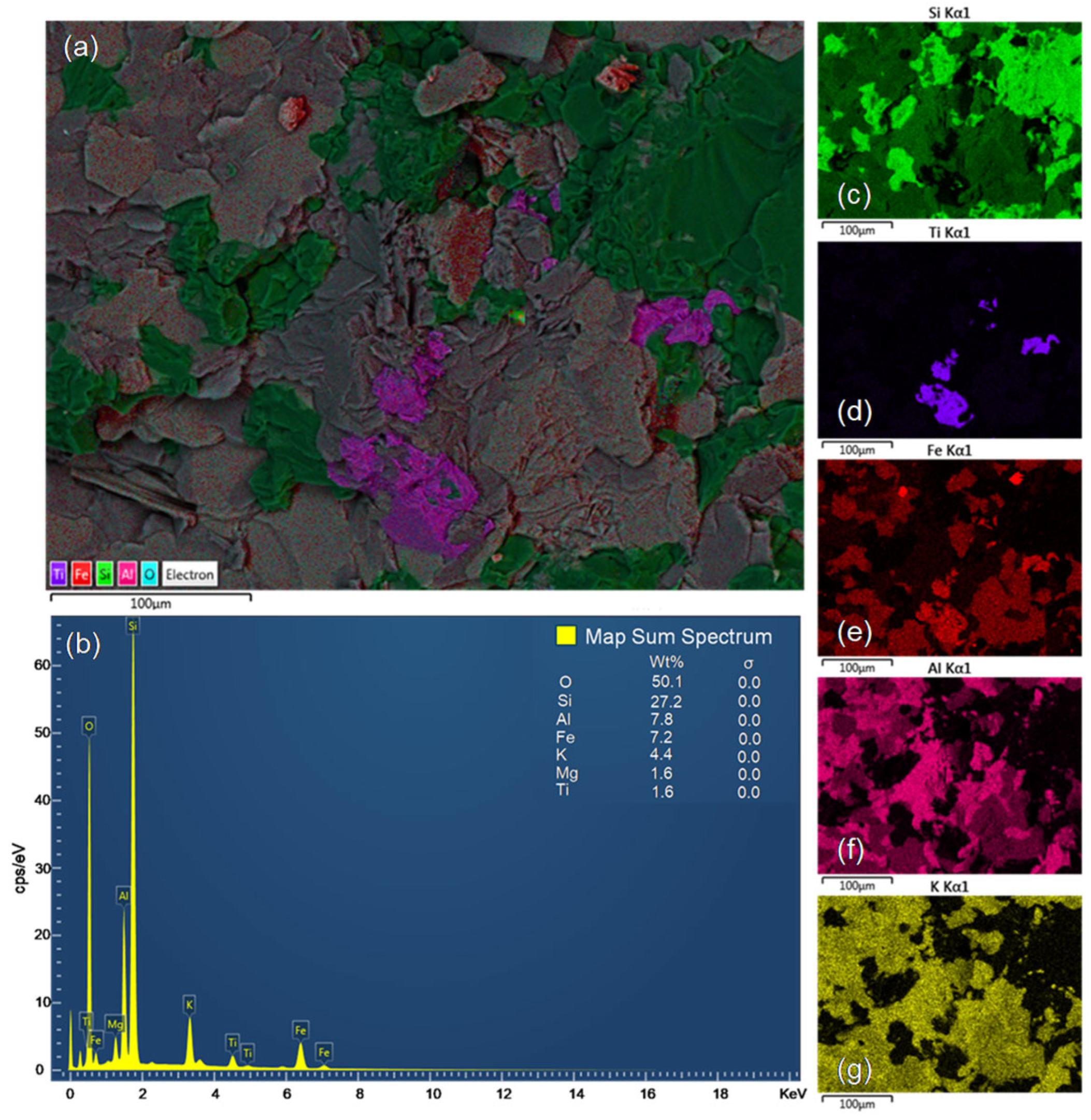 Remotesensing 17 01838 g007