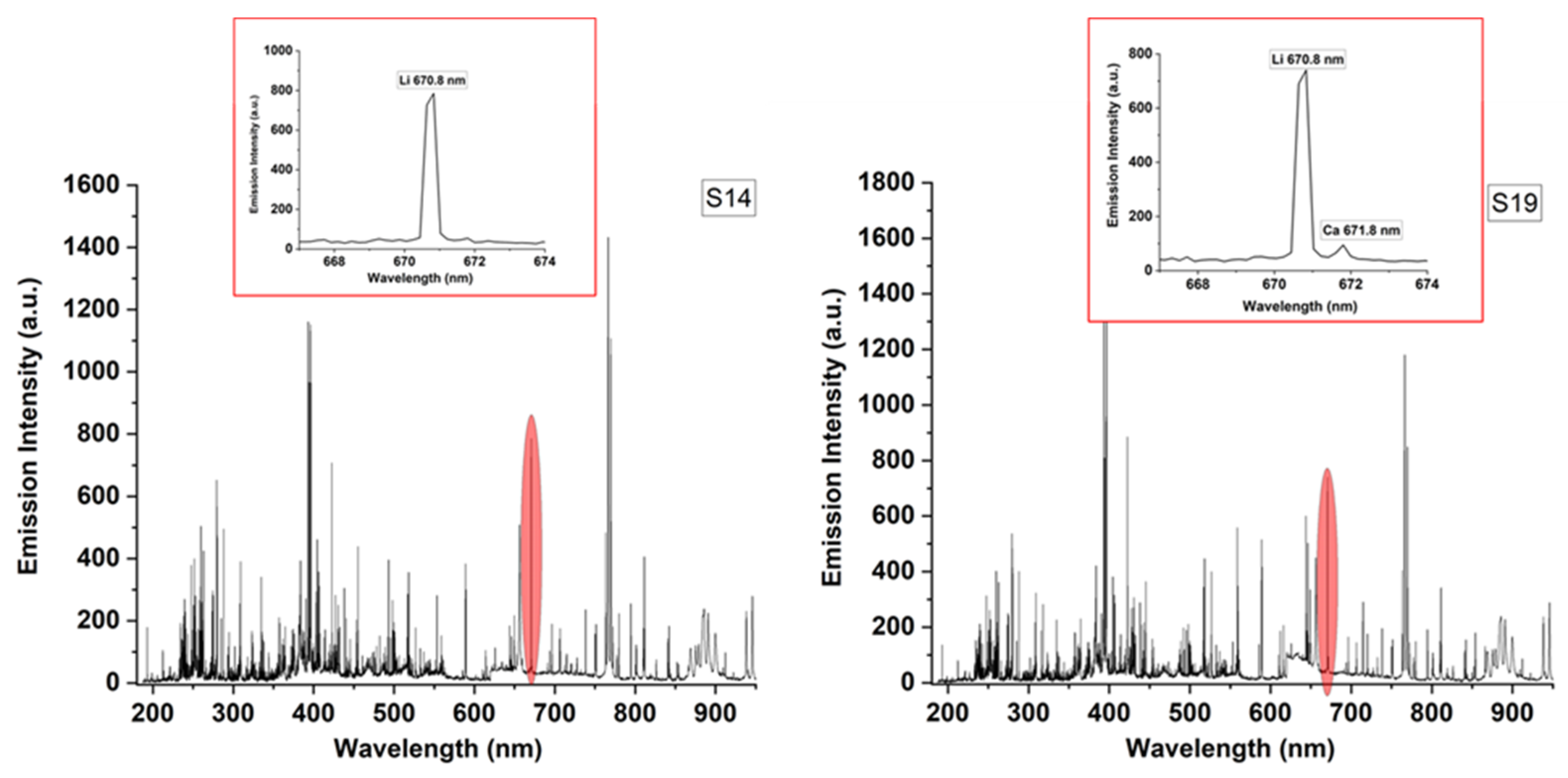 Remotesensing 17 01838 g008