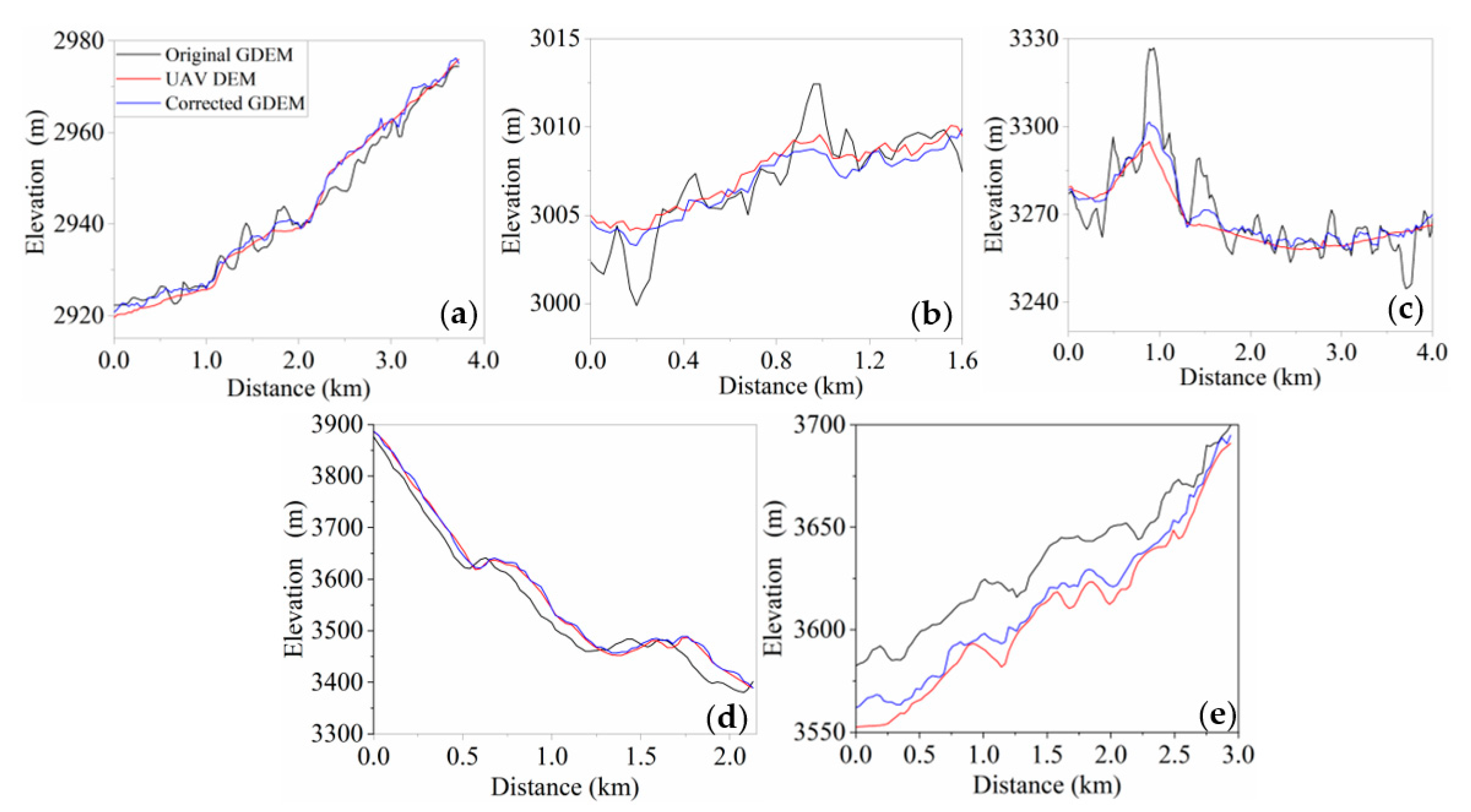 Remotesensing 17 01839 g005