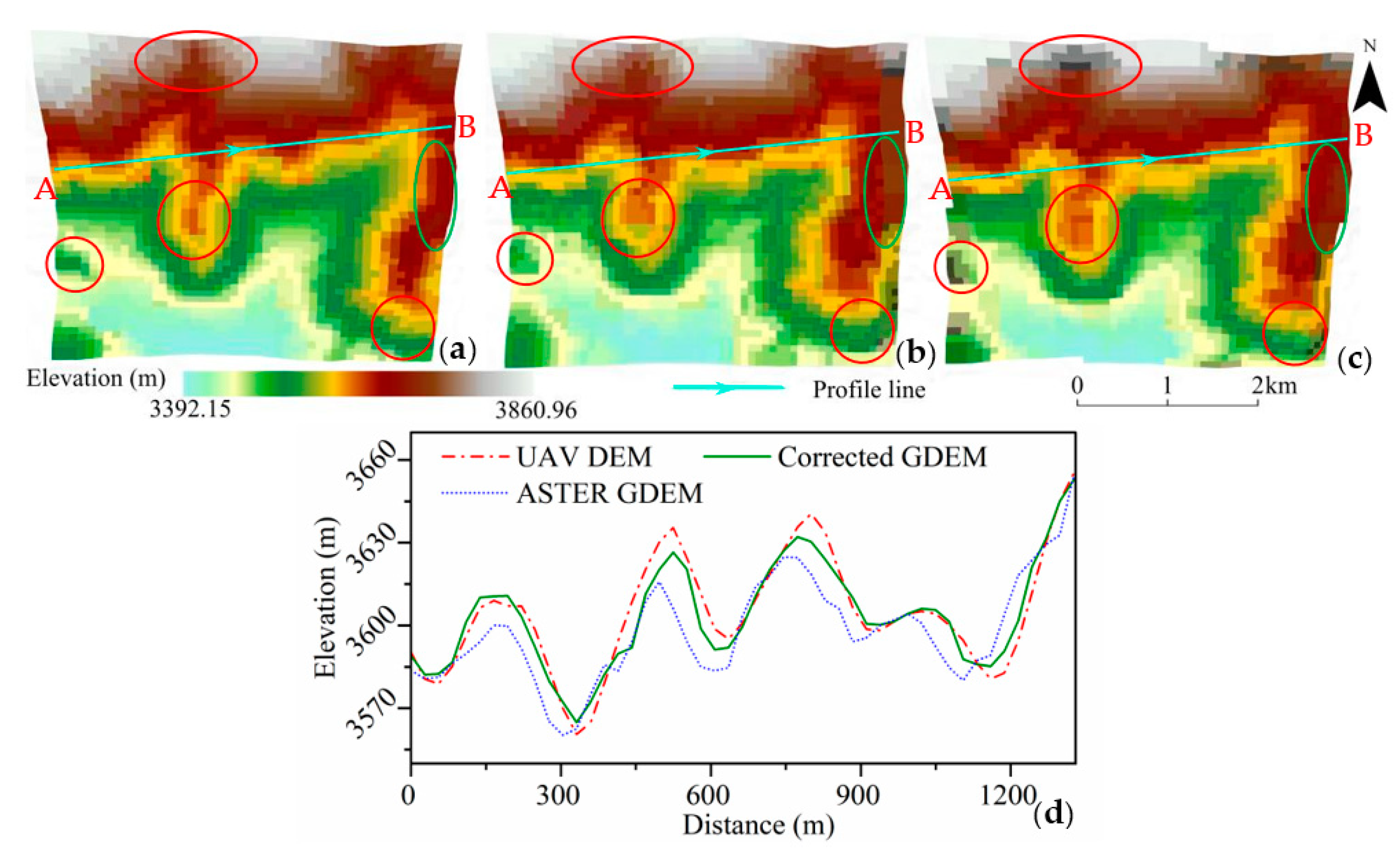 Remotesensing 17 01839 g007