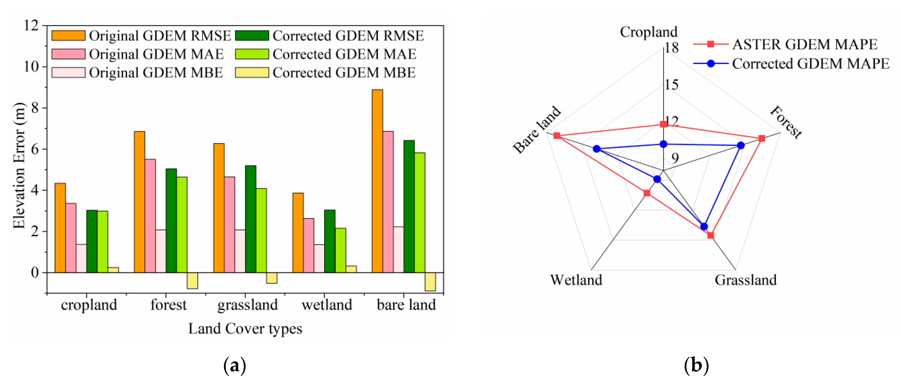 Remotesensing 17 01839 g009