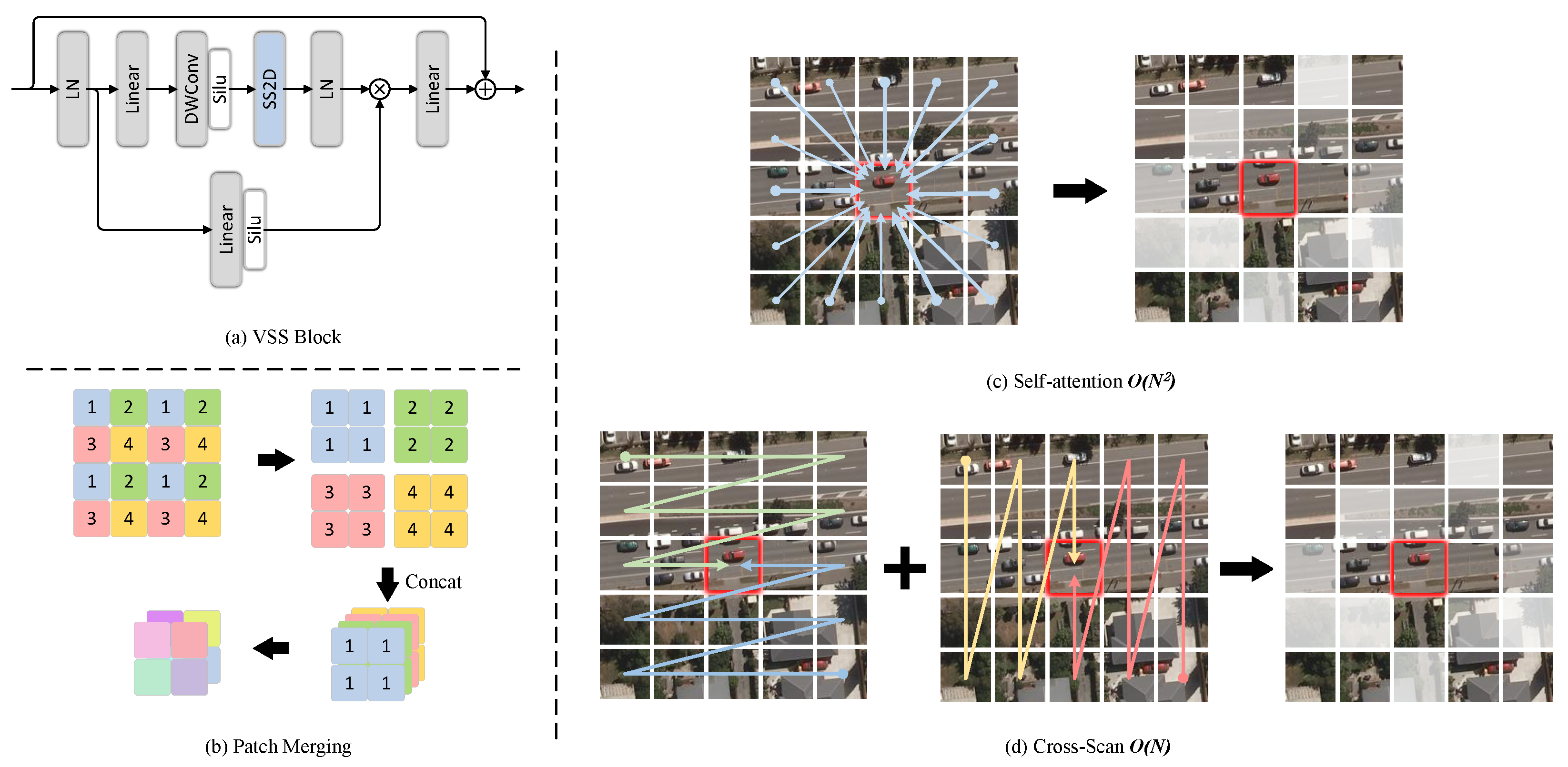 Remotesensing 17 01840 g002