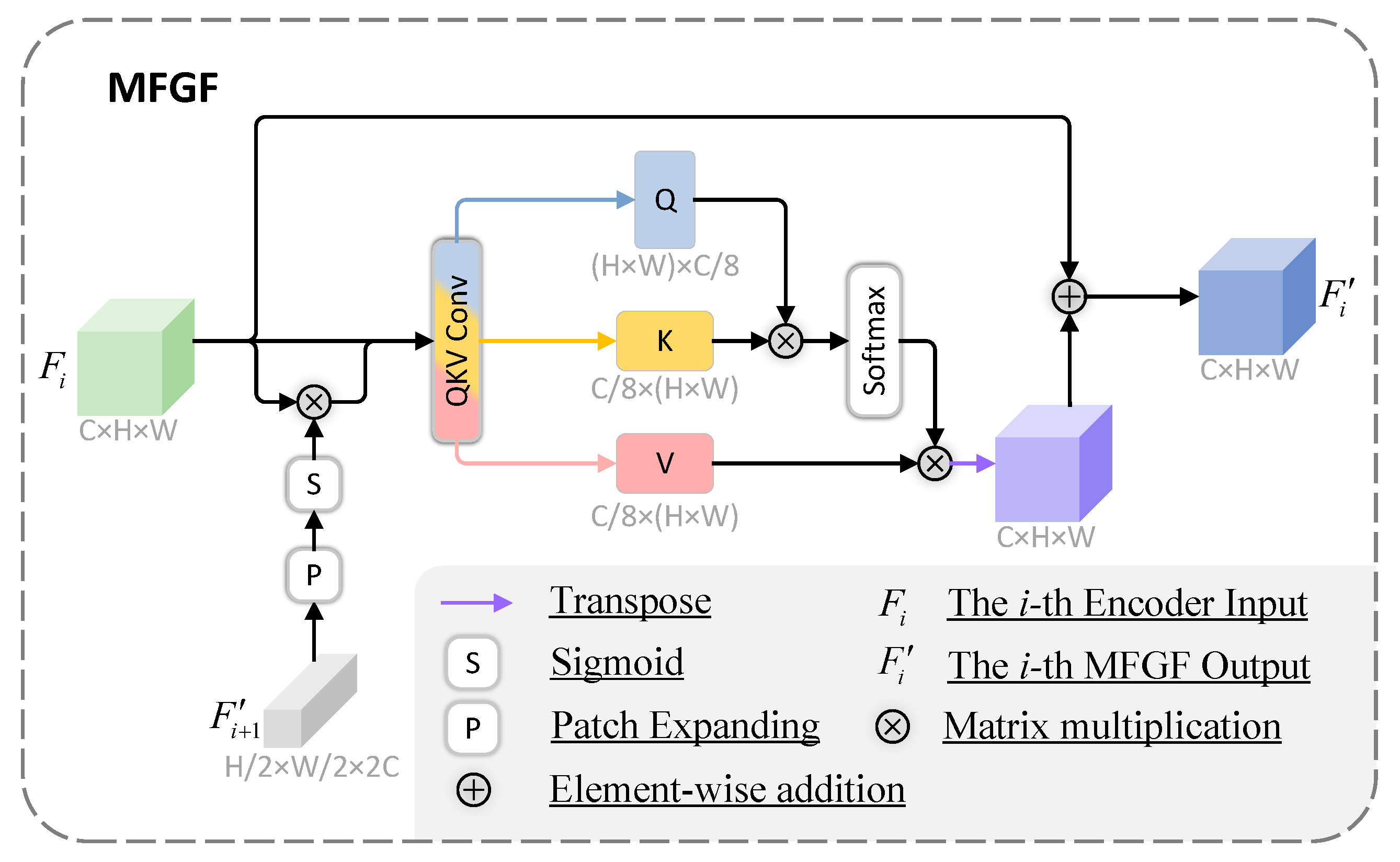 Remotesensing 17 01840 g003