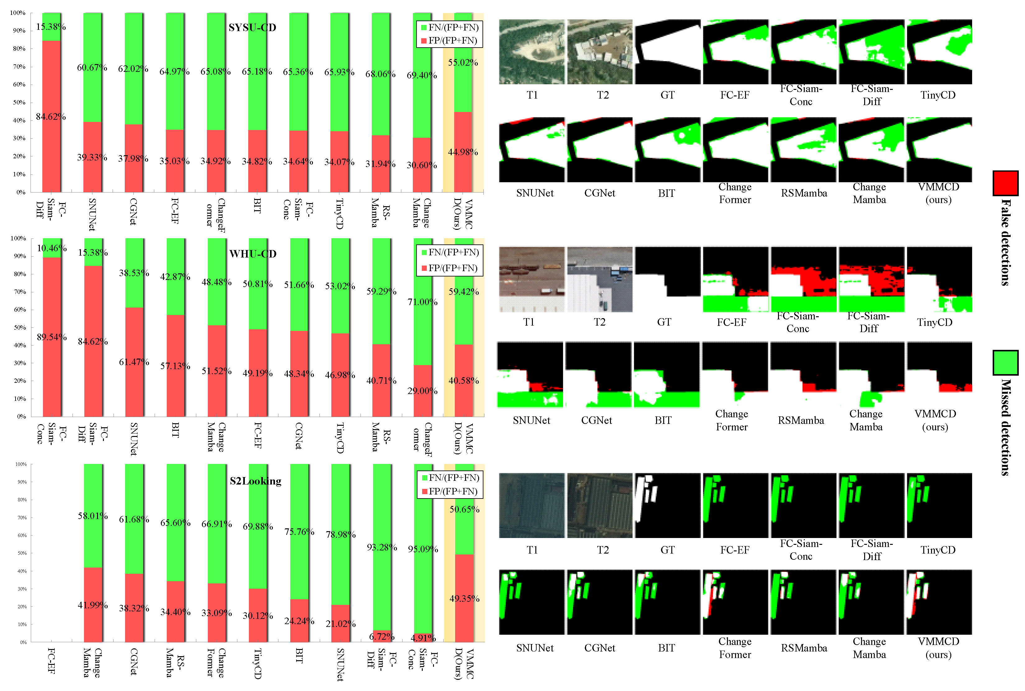 Remotesensing 17 01840 g004