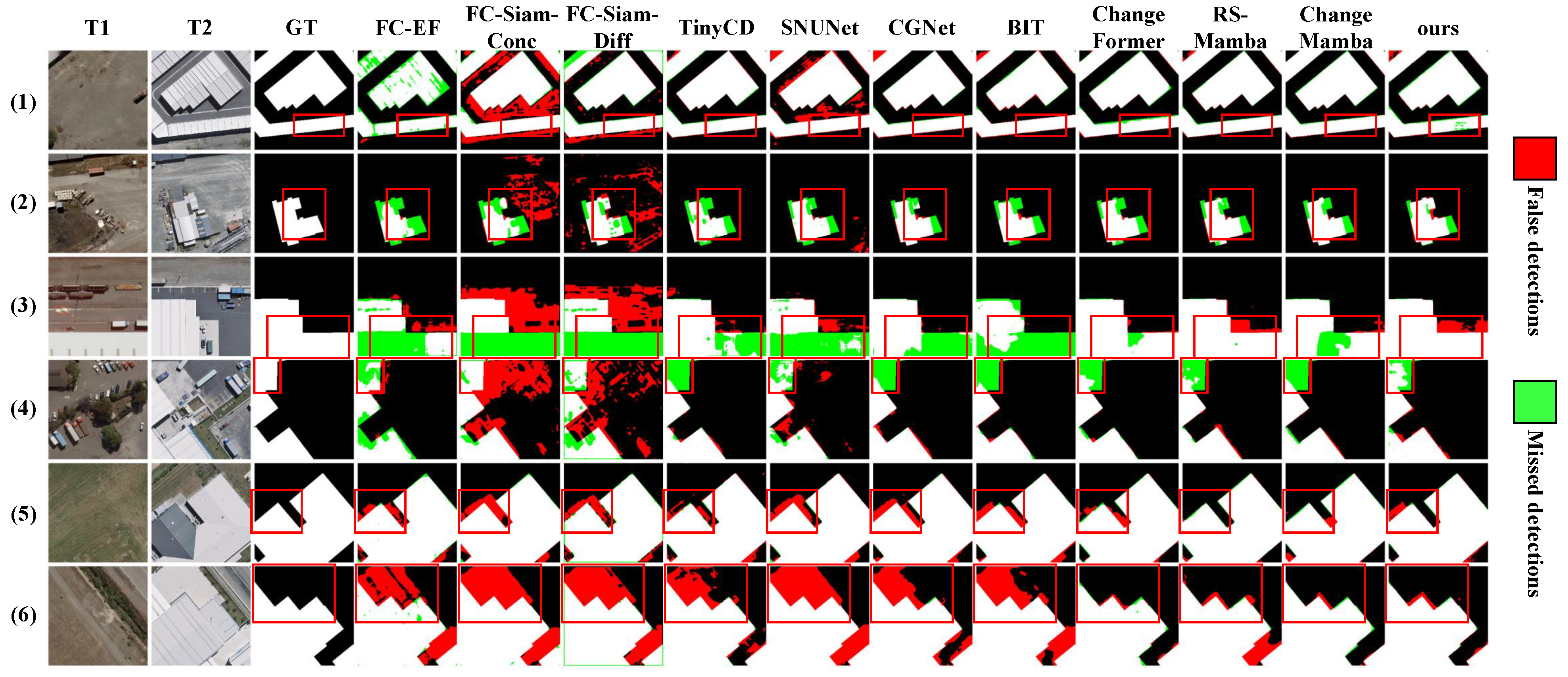Remotesensing 17 01840 g006