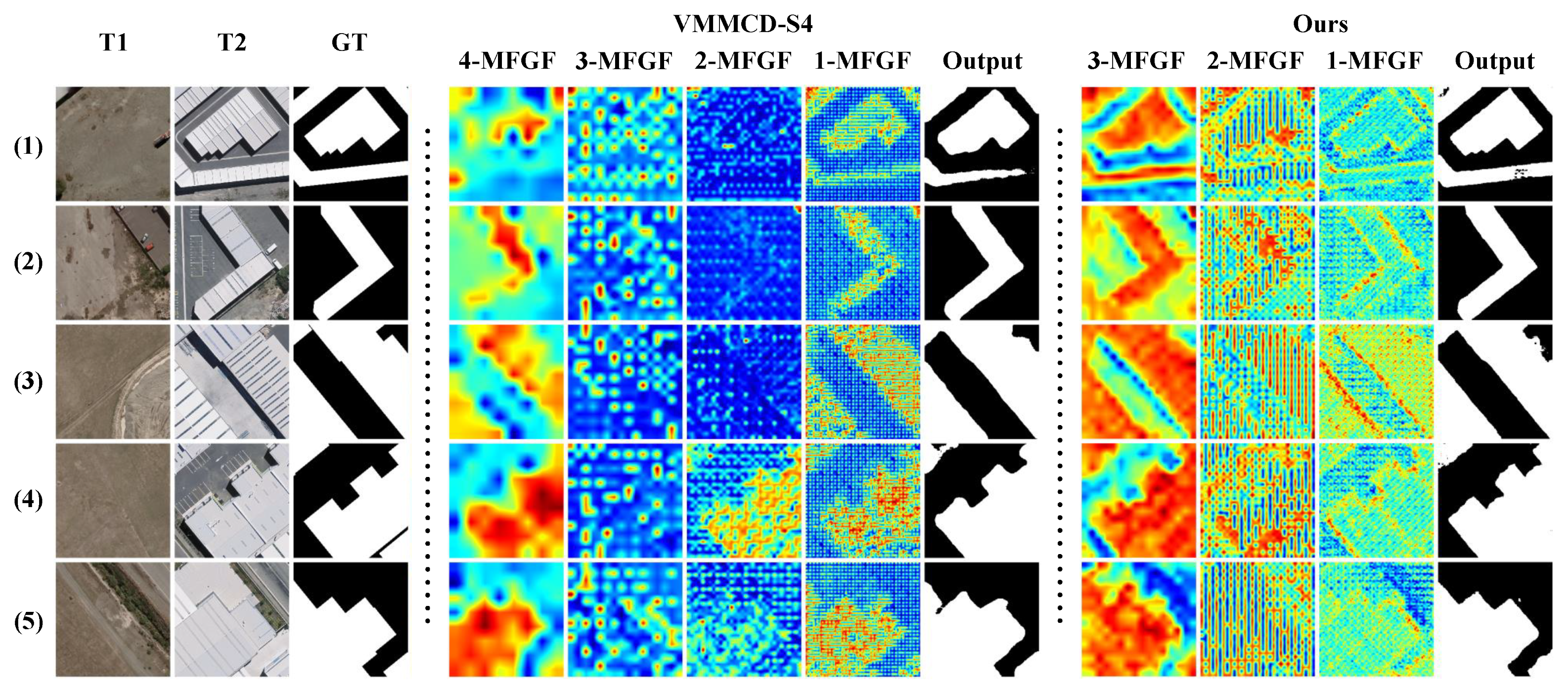 Remotesensing 17 01840 g008