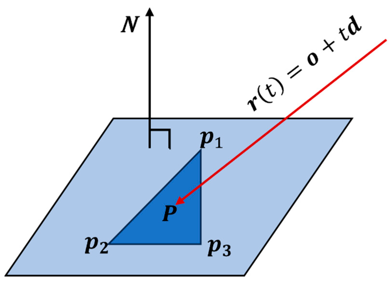 Remotesensing 17 01841 g003