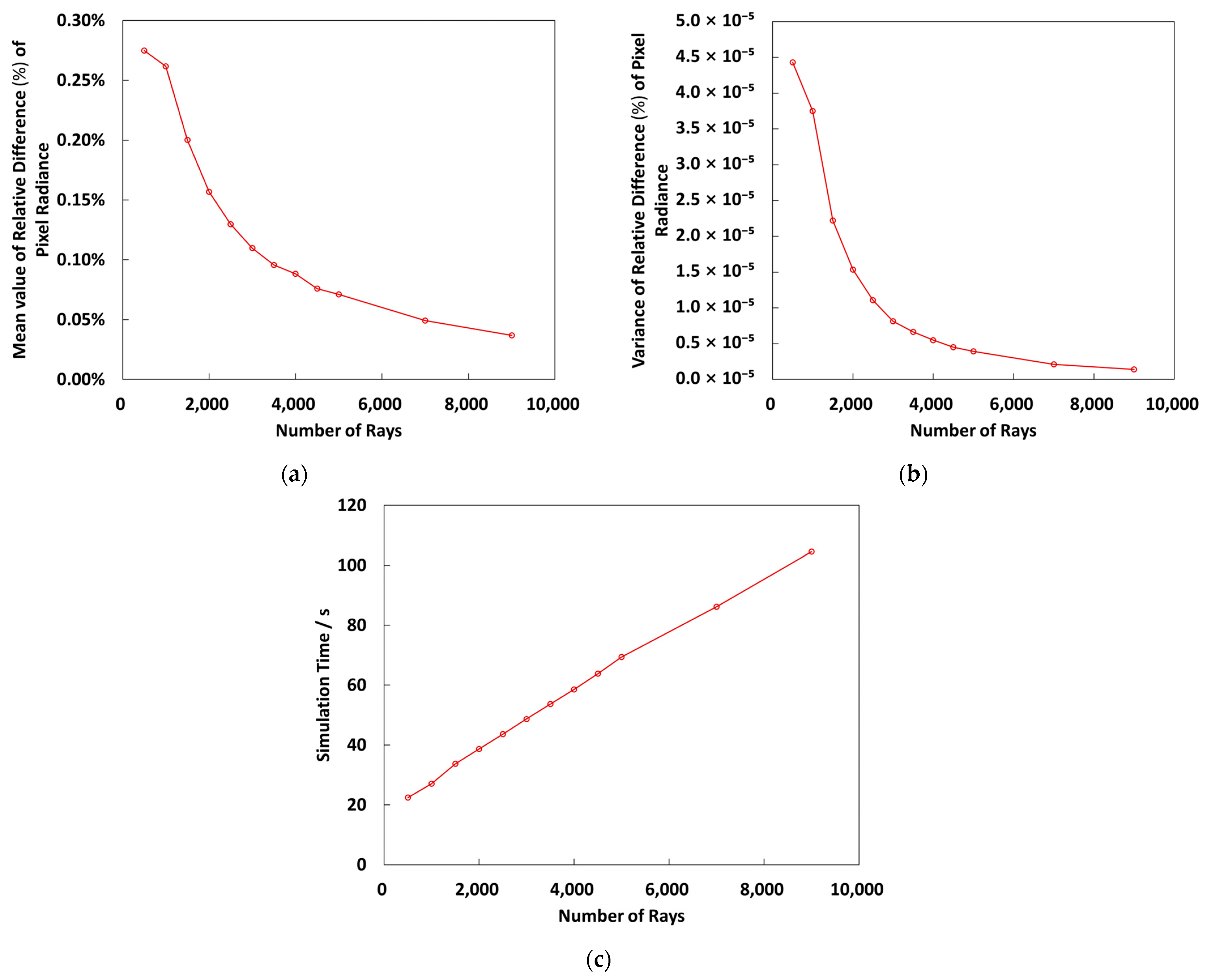 Remotesensing 17 01841 g007