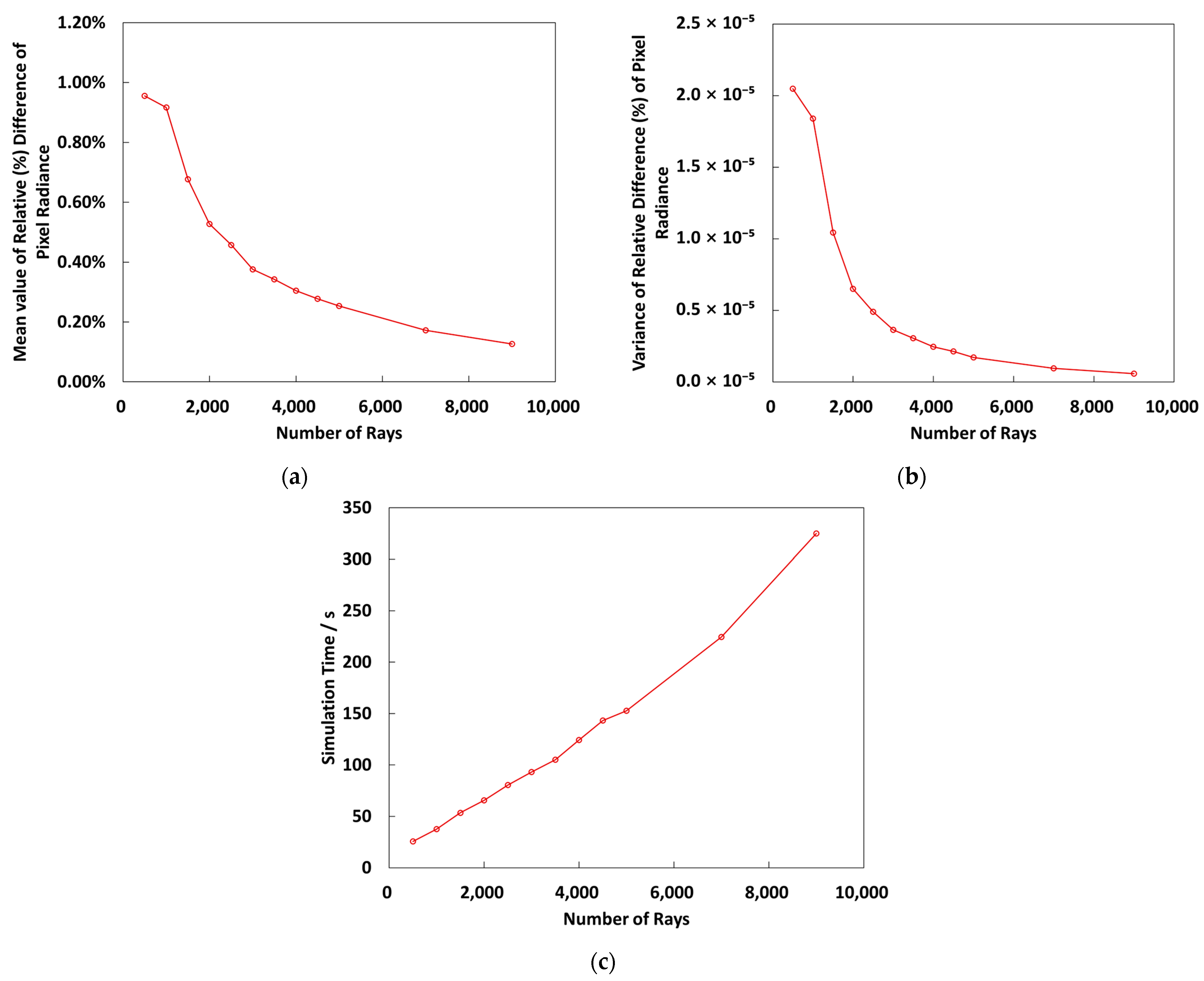 Remotesensing 17 01841 g009