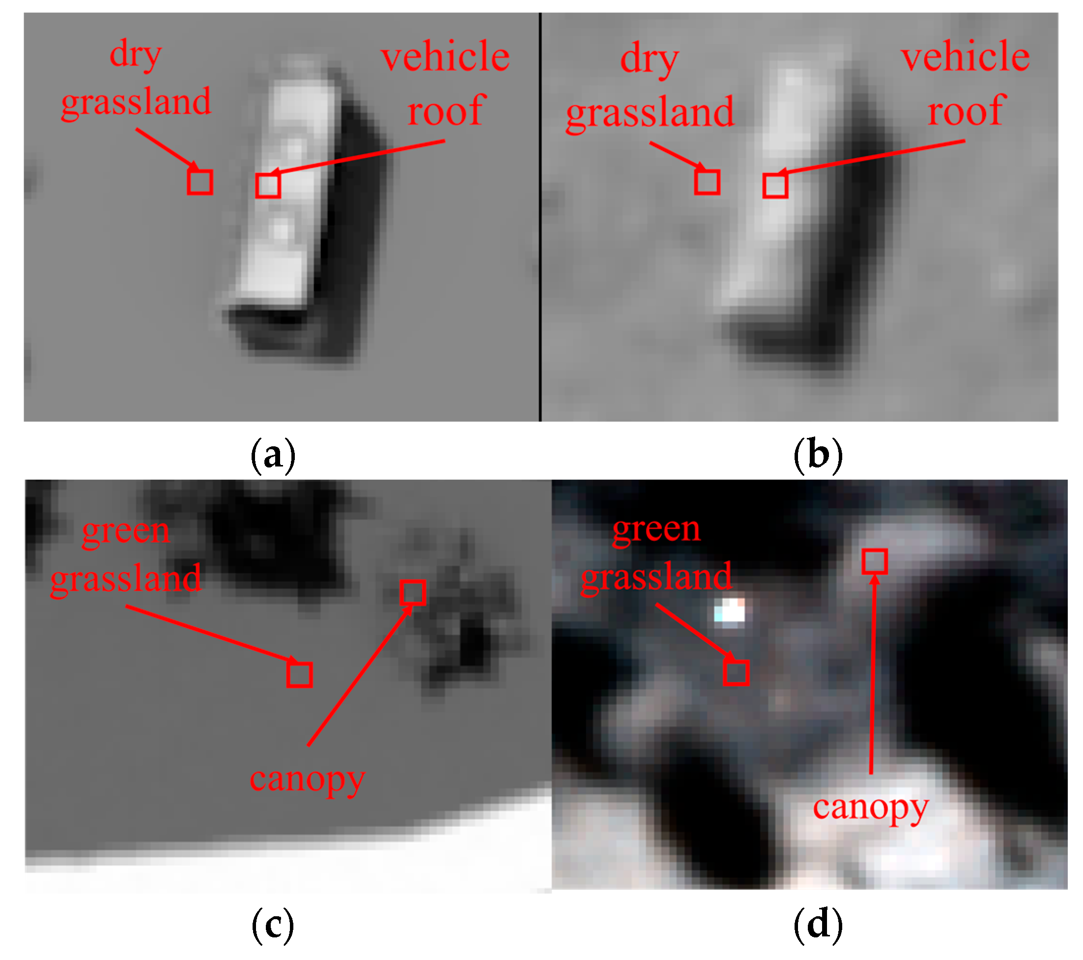 Remotesensing 17 01841 g012