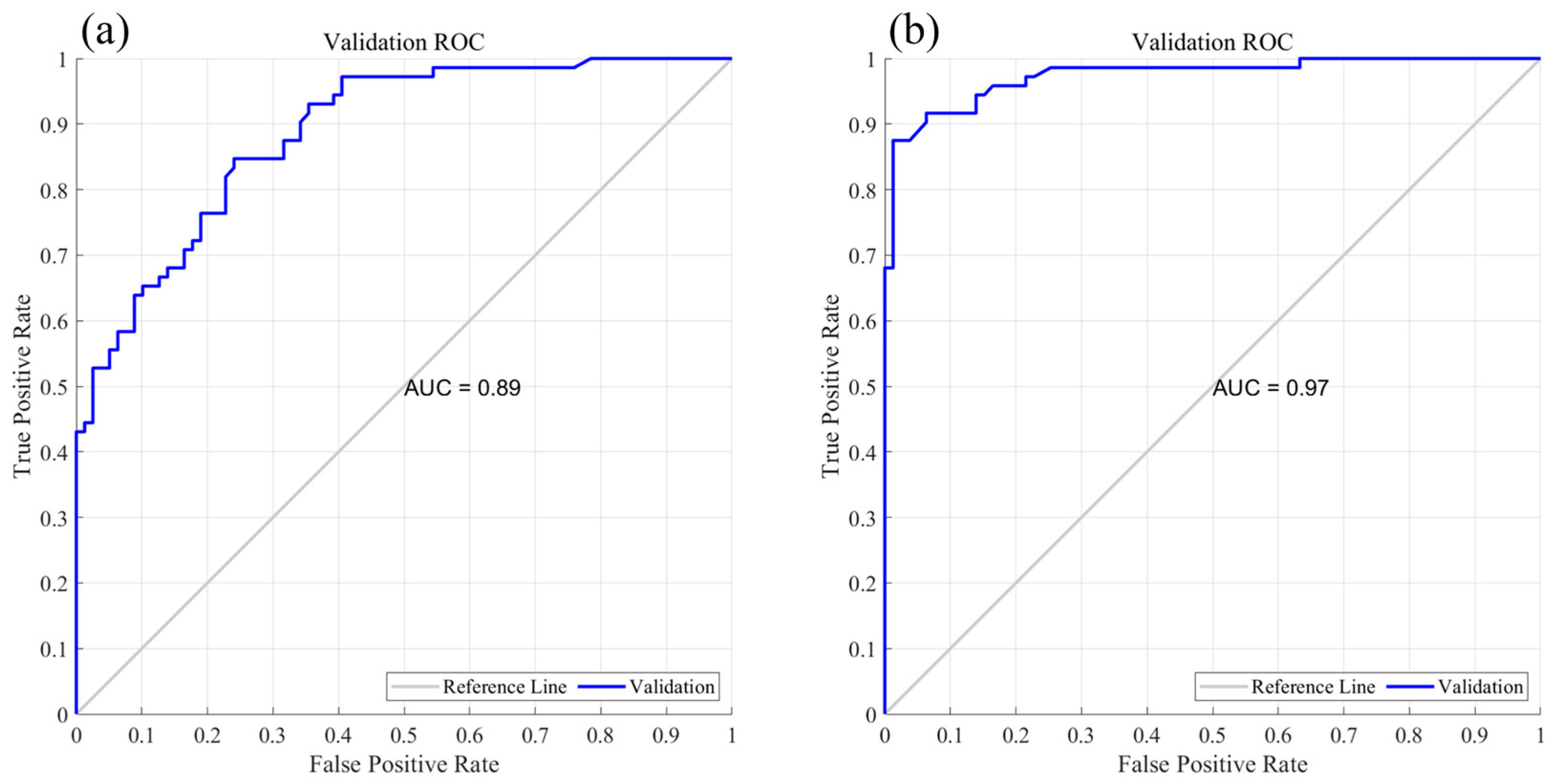 Remotesensing 17 01842 g010