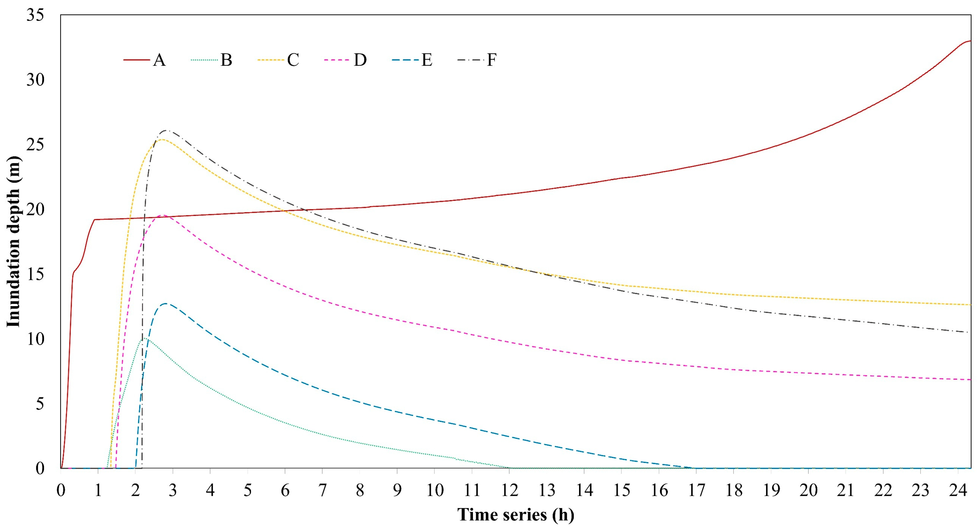 Remotesensing 17 01842 g014