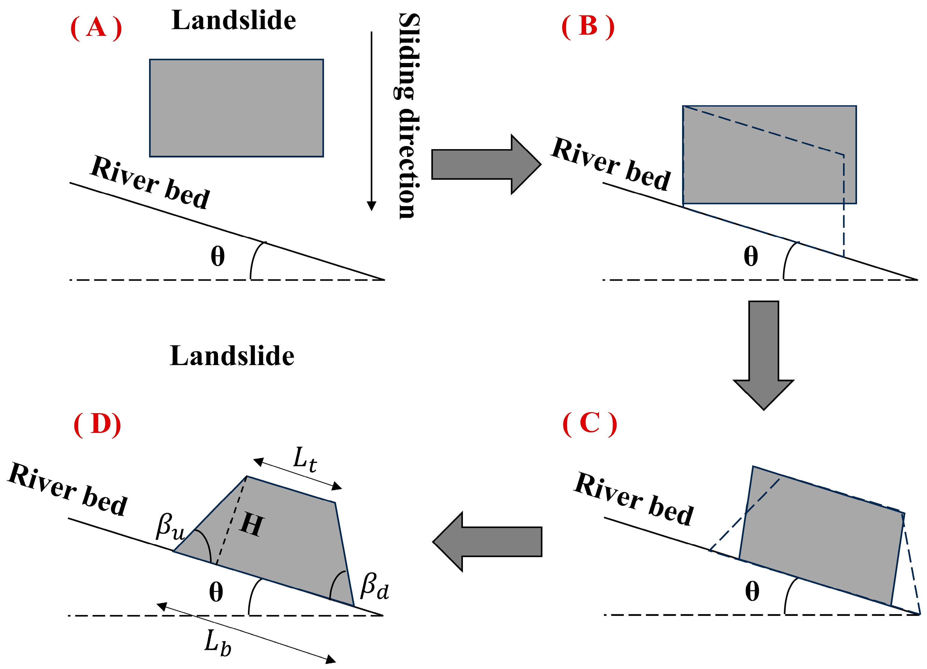 Remotesensing 17 01842 g0a1