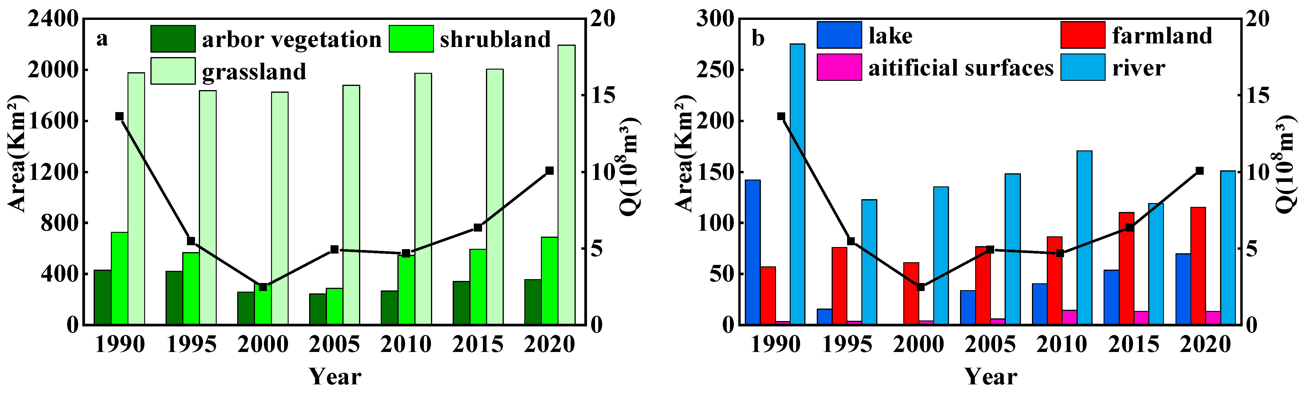 Remotesensing 17 01843 g005