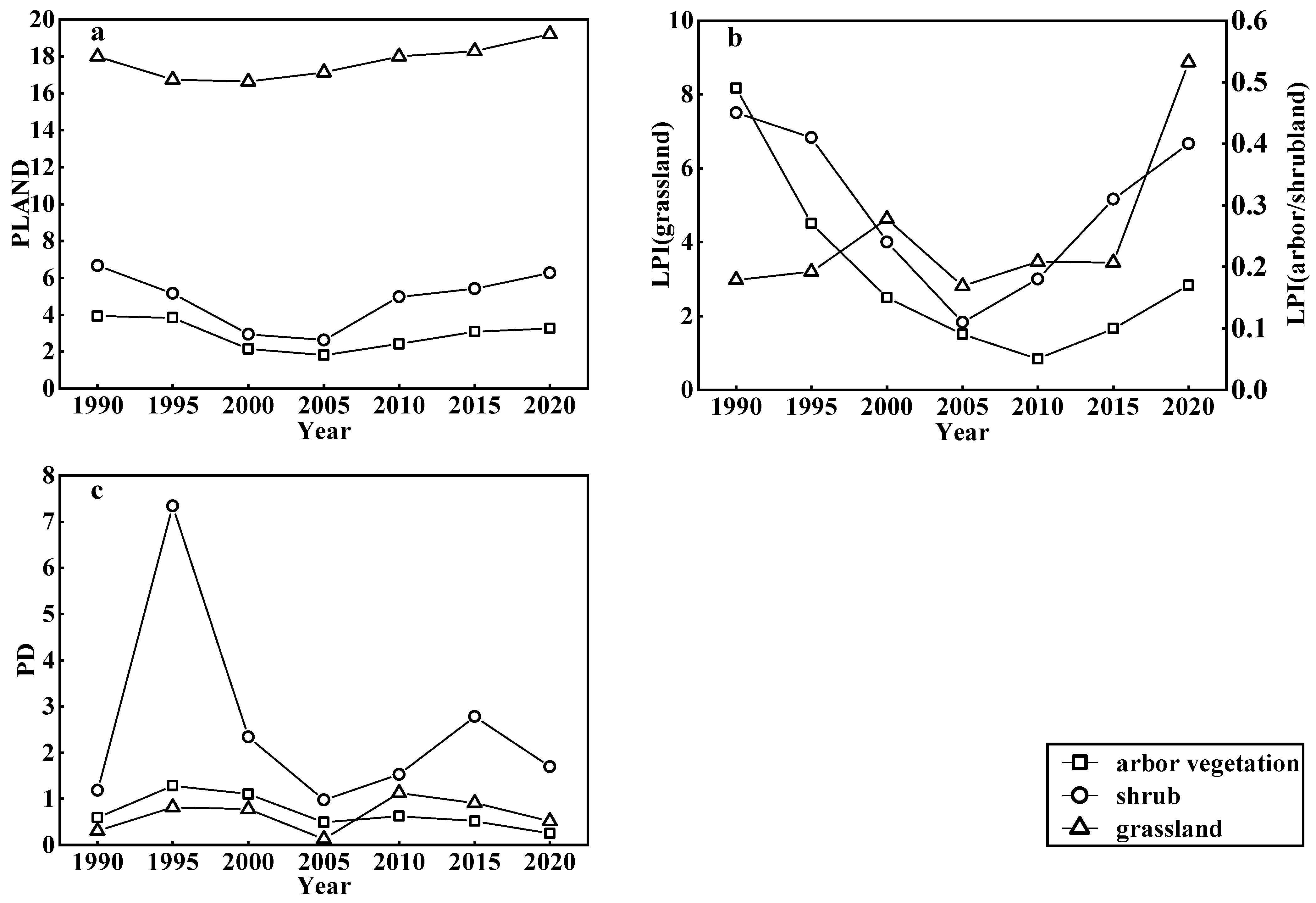 Remotesensing 17 01843 g008
