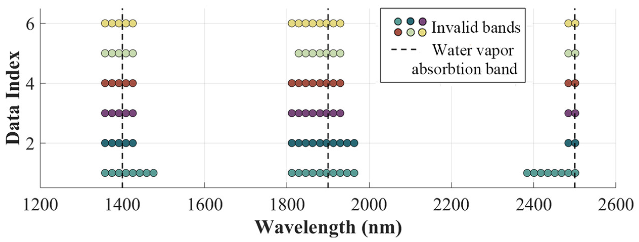 Remotesensing 17 01844 g004