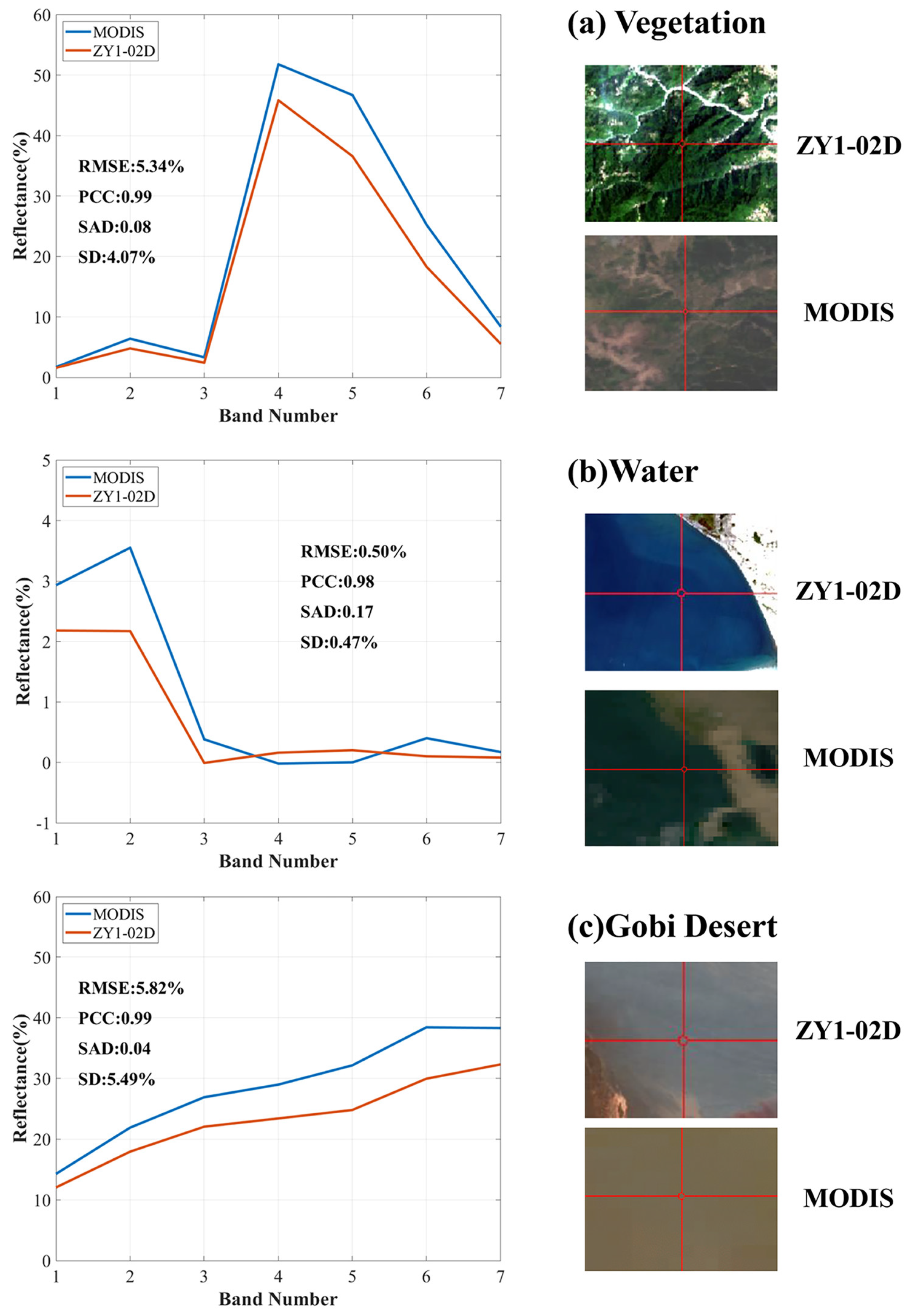 Remotesensing 17 01844 g014
