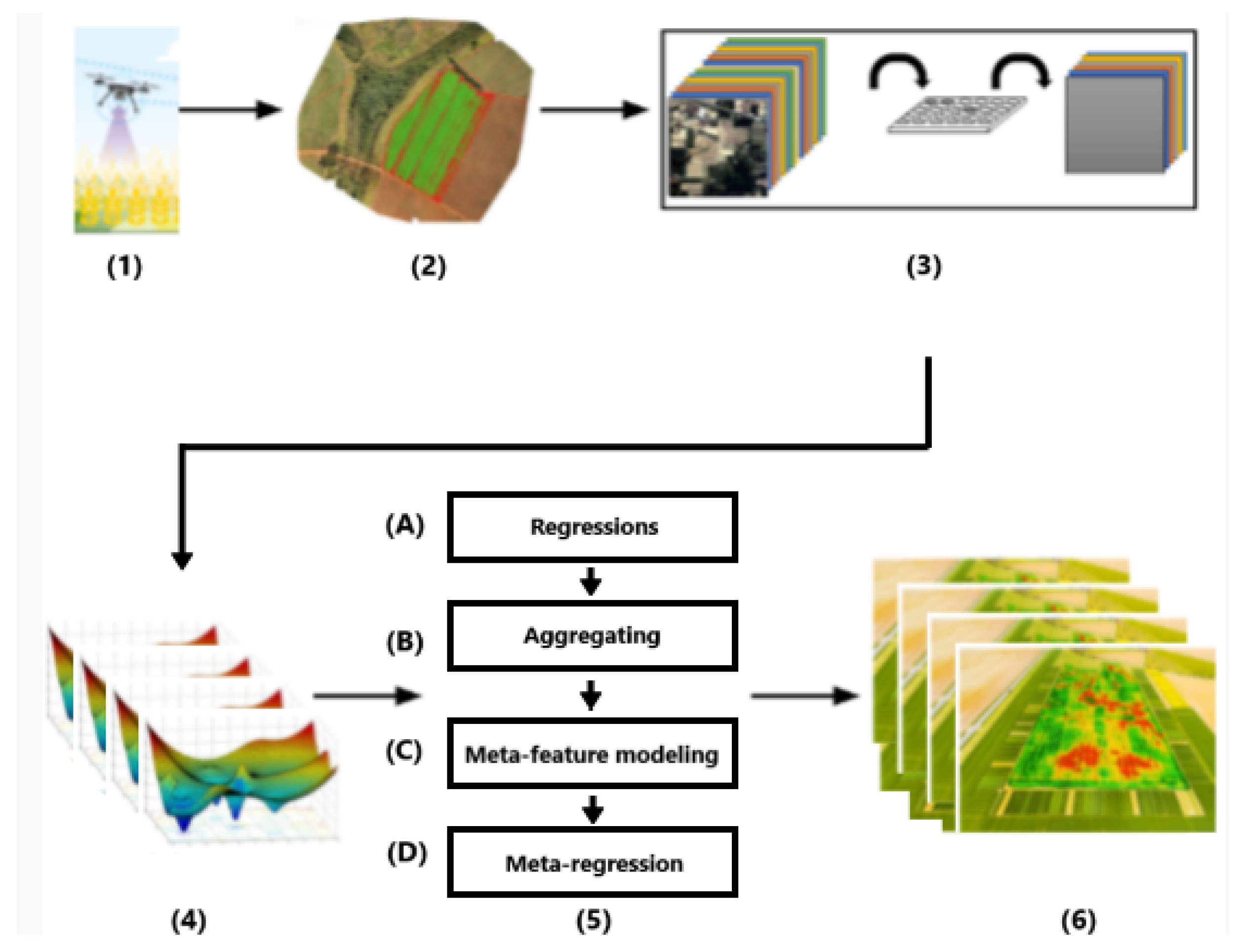 Remotesensing 17 01846 g003