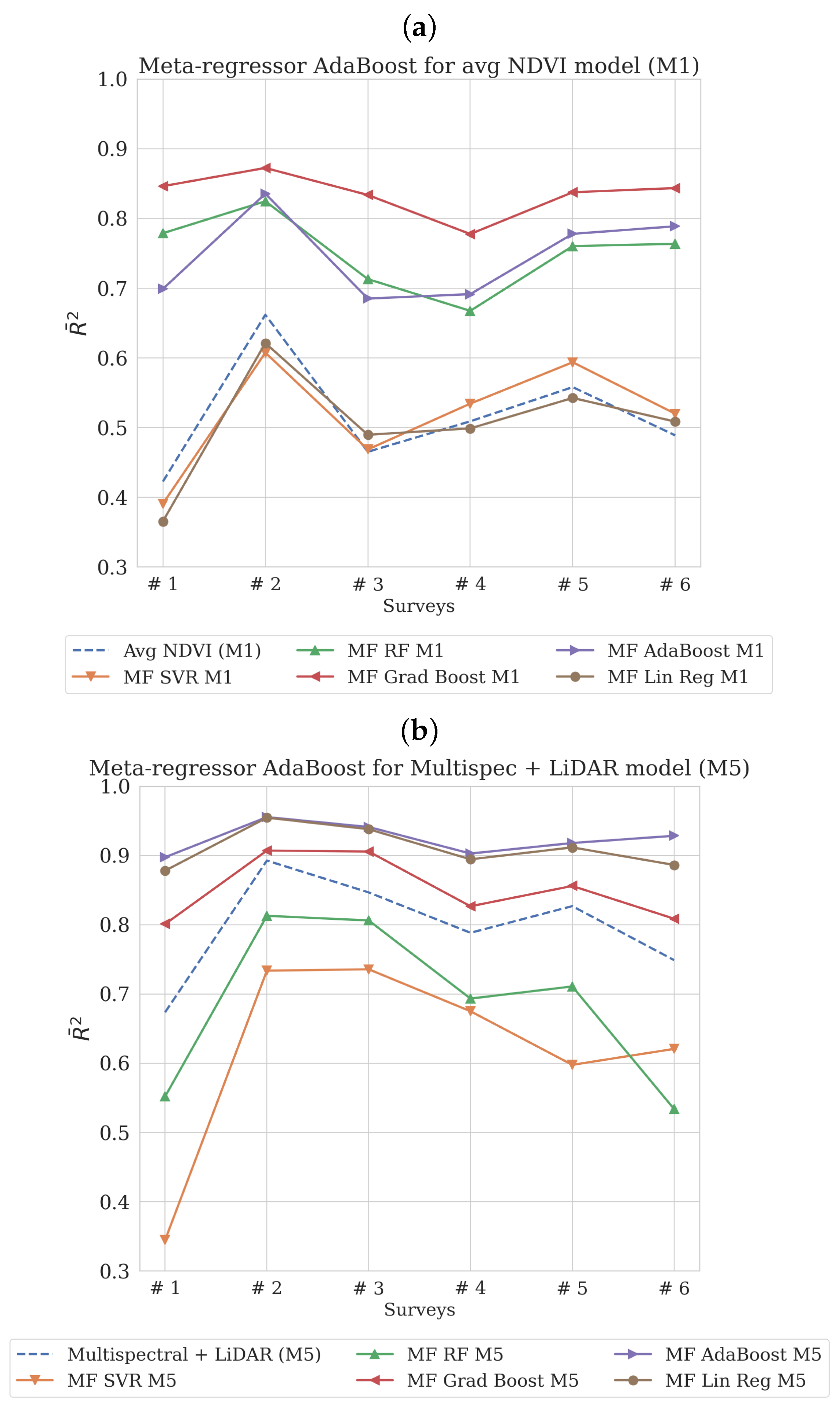 Remotesensing 17 01846 g005