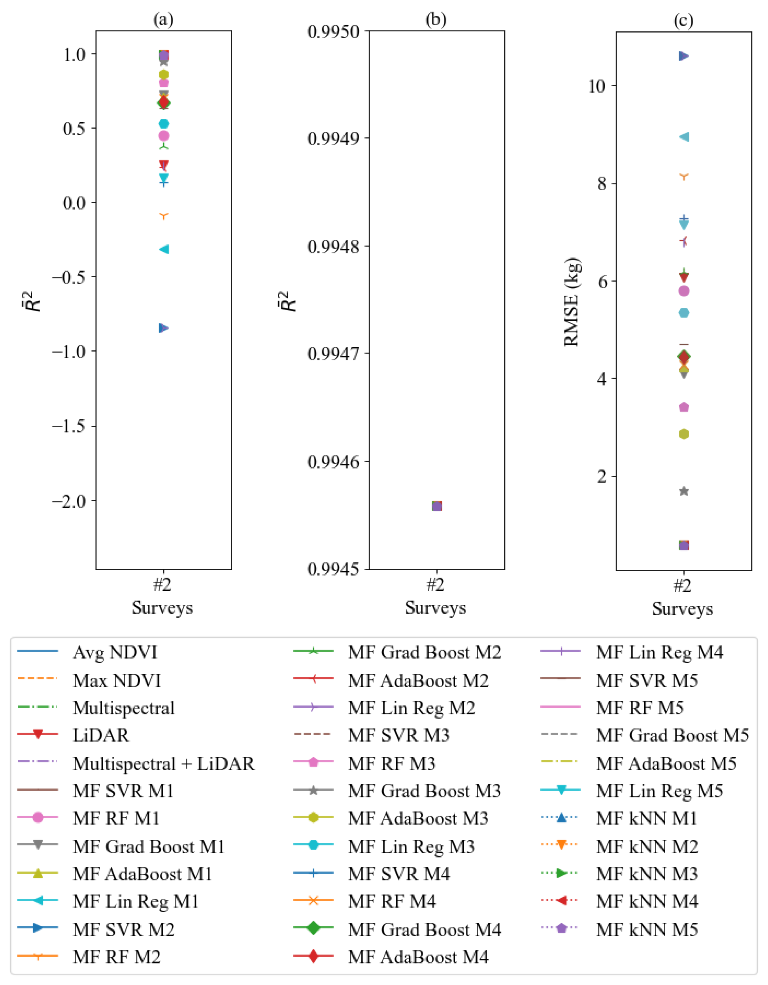 Remotesensing 17 01846 g008