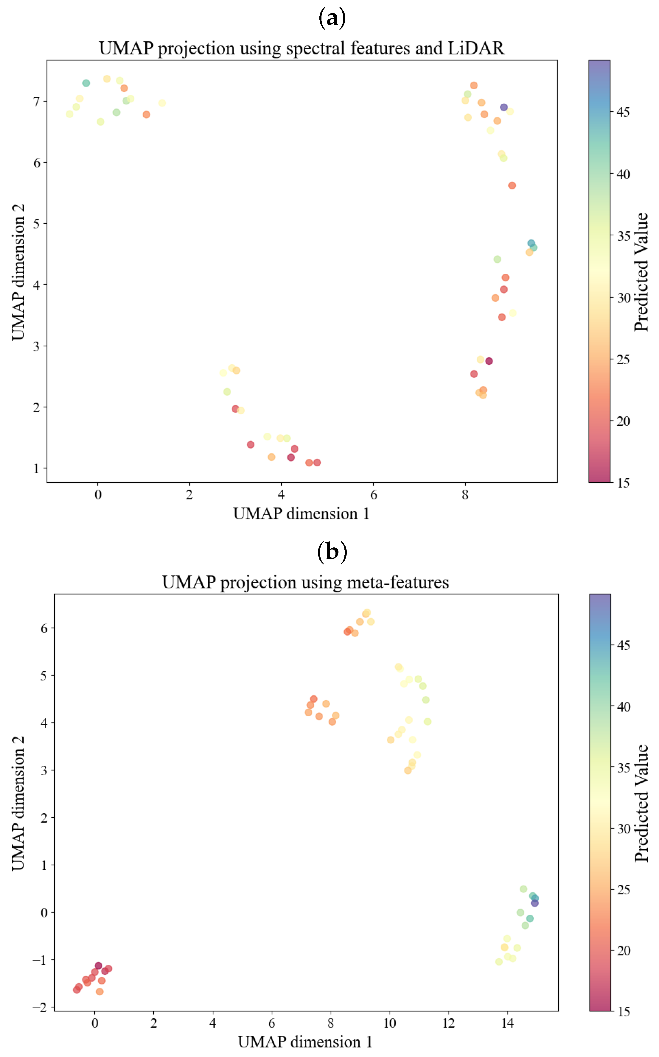 Remotesensing 17 01846 g010