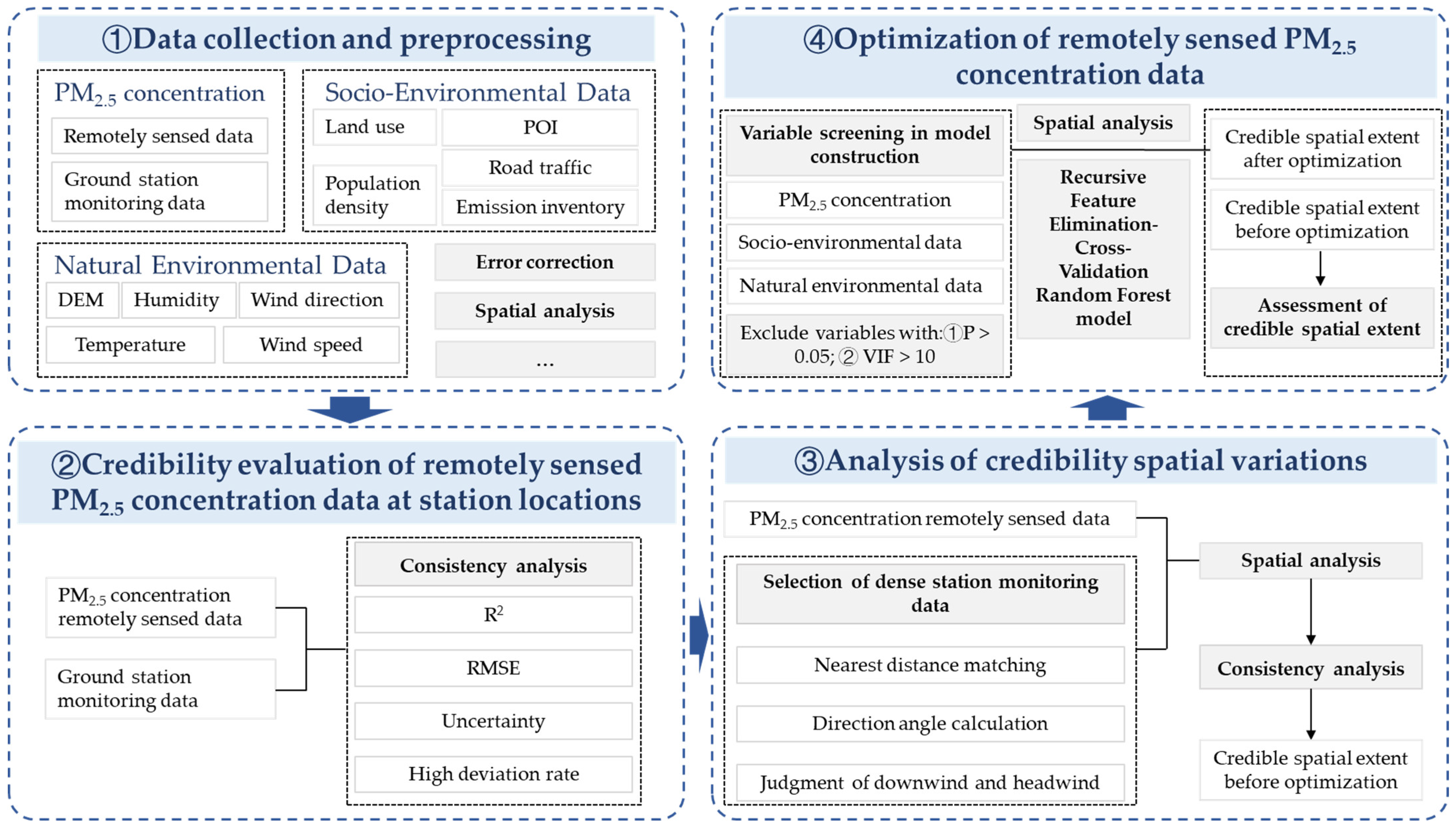 Remotesensing 17 01848 g001