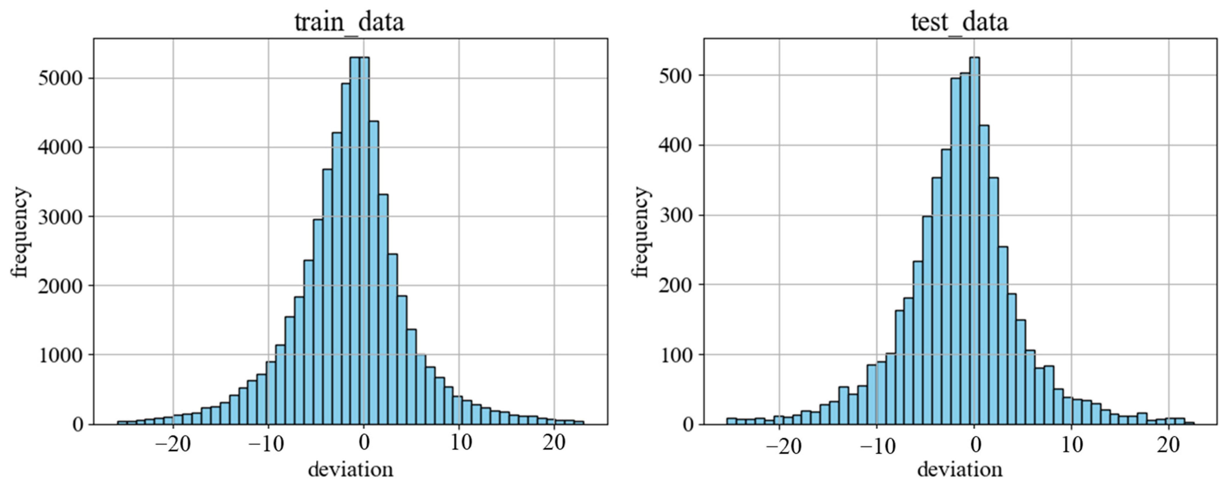 Remotesensing 17 01848 g003