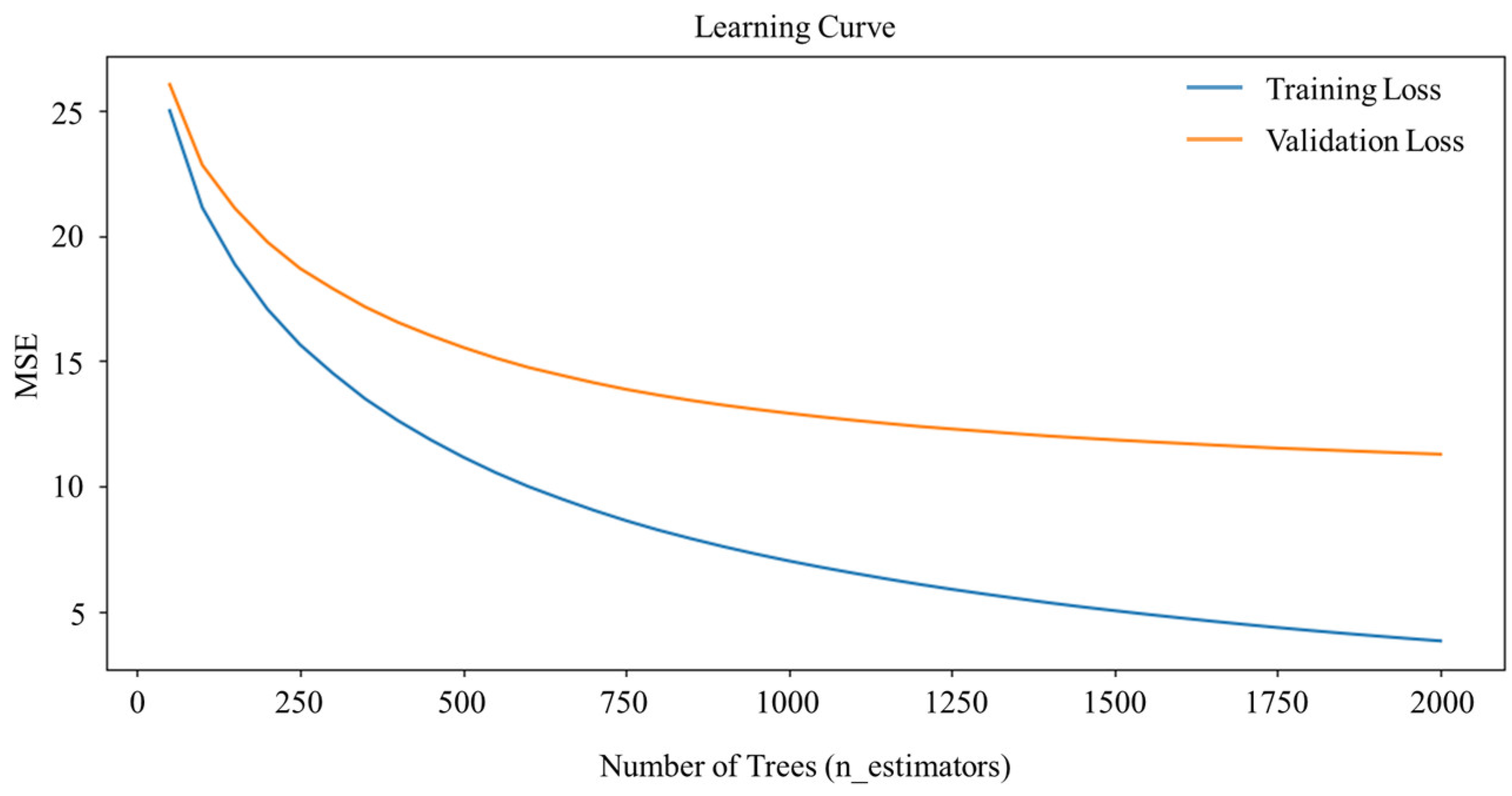 Remotesensing 17 01848 g004