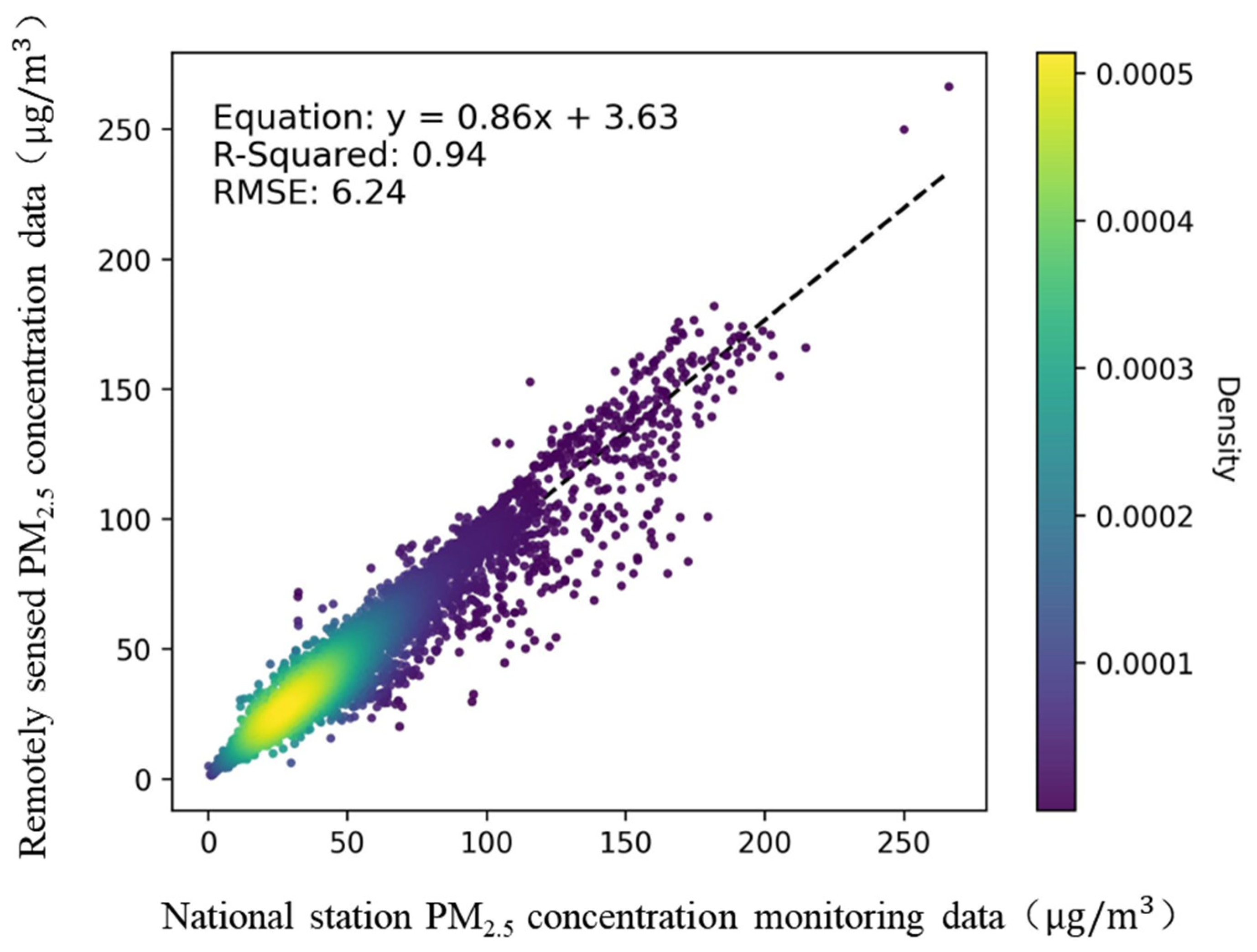 Remotesensing 17 01848 g005