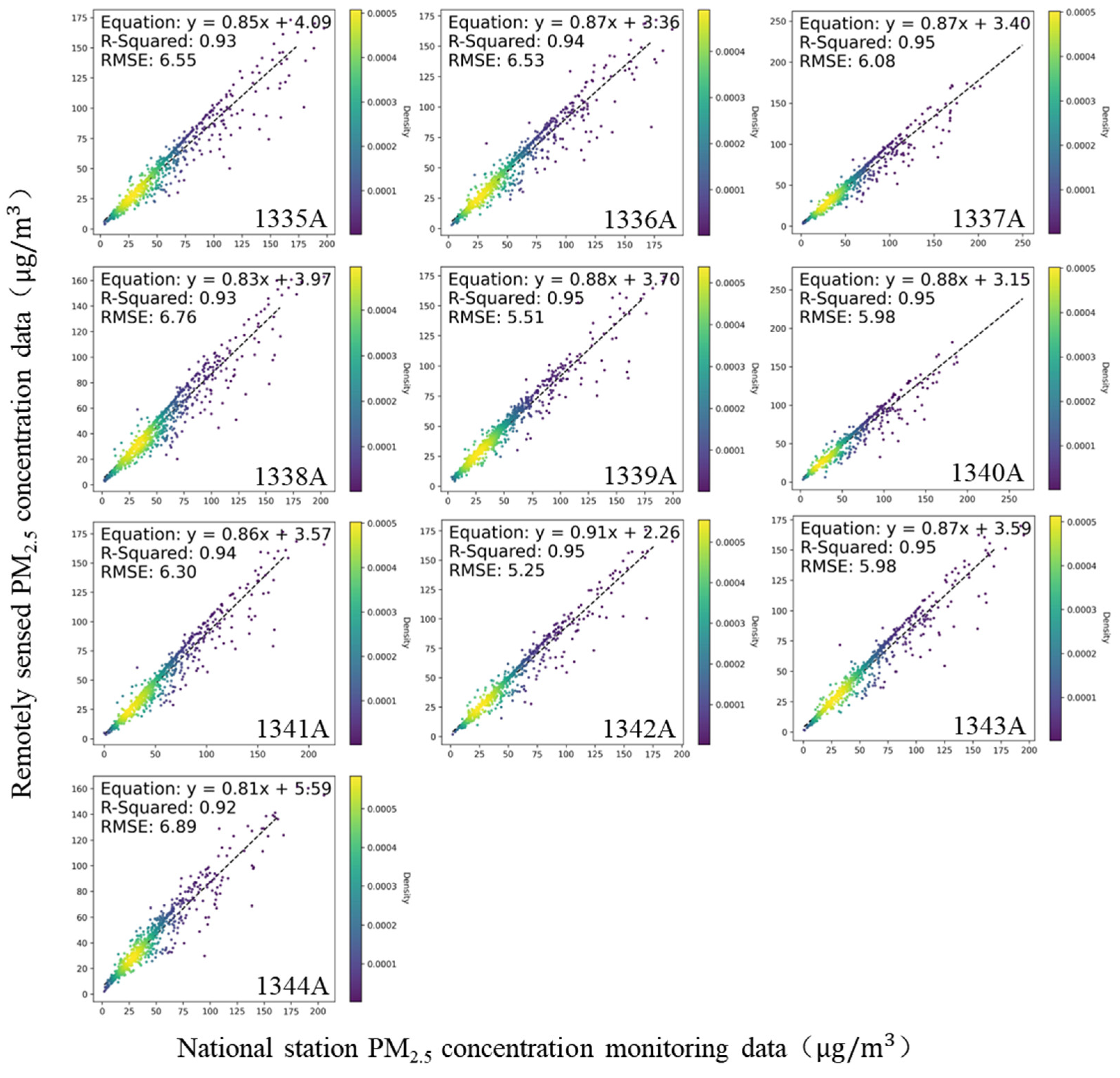 Remotesensing 17 01848 g006