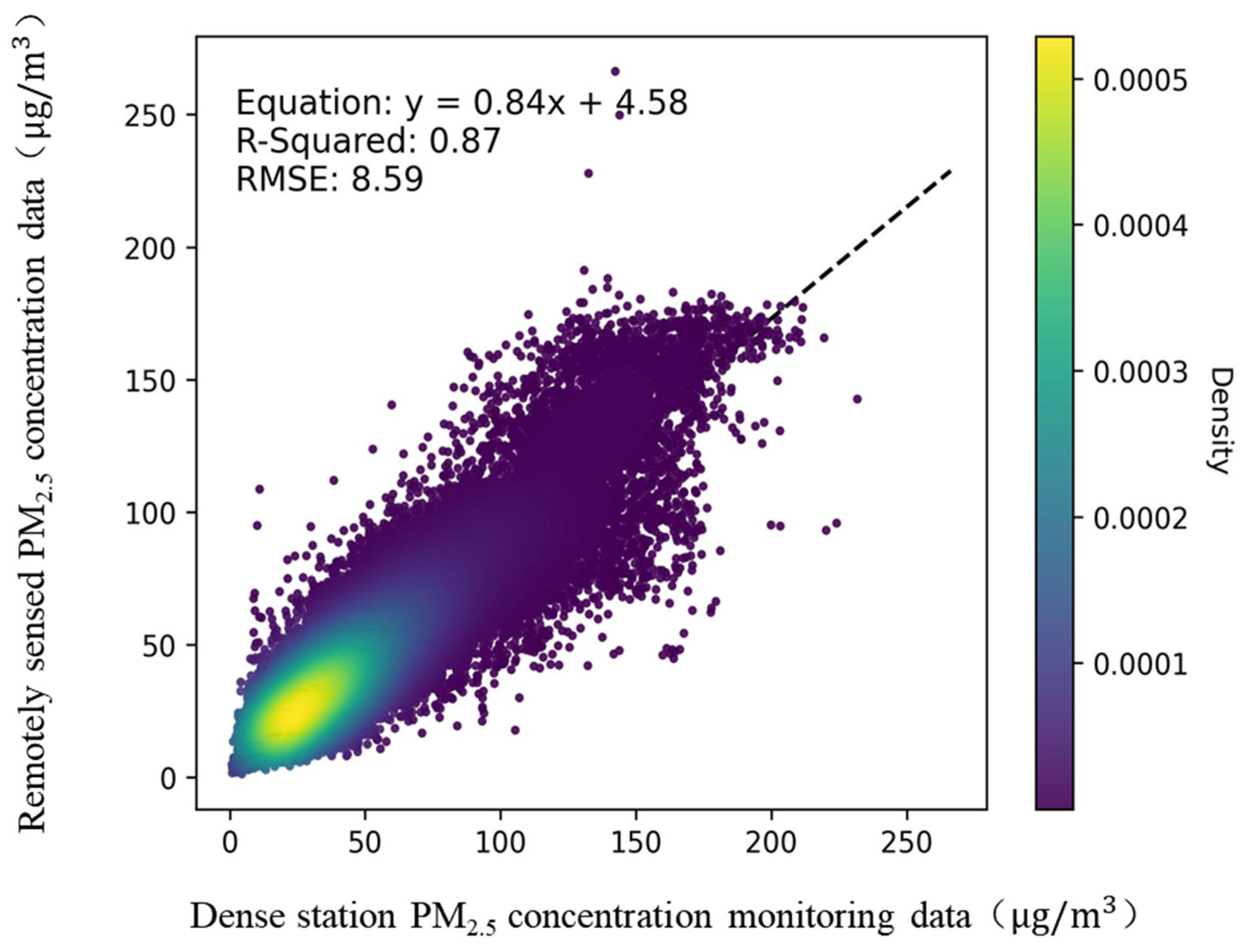 Remotesensing 17 01848 g007