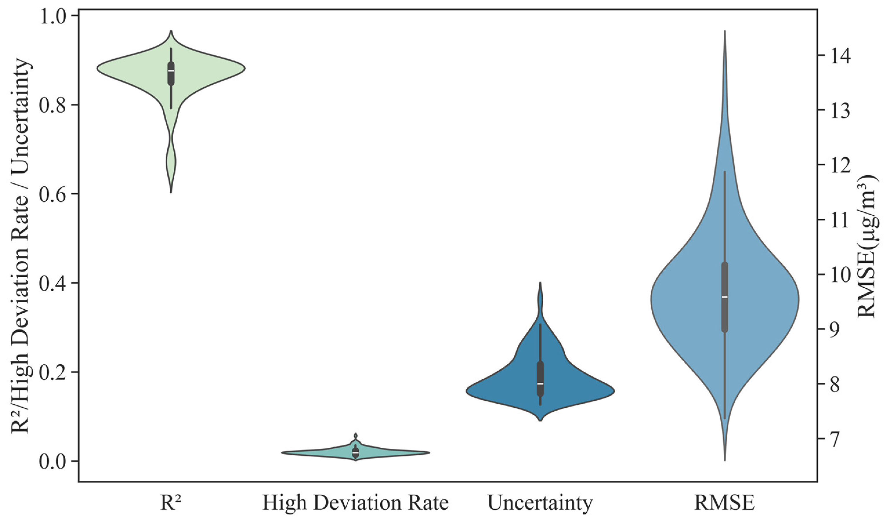 Remotesensing 17 01848 g008