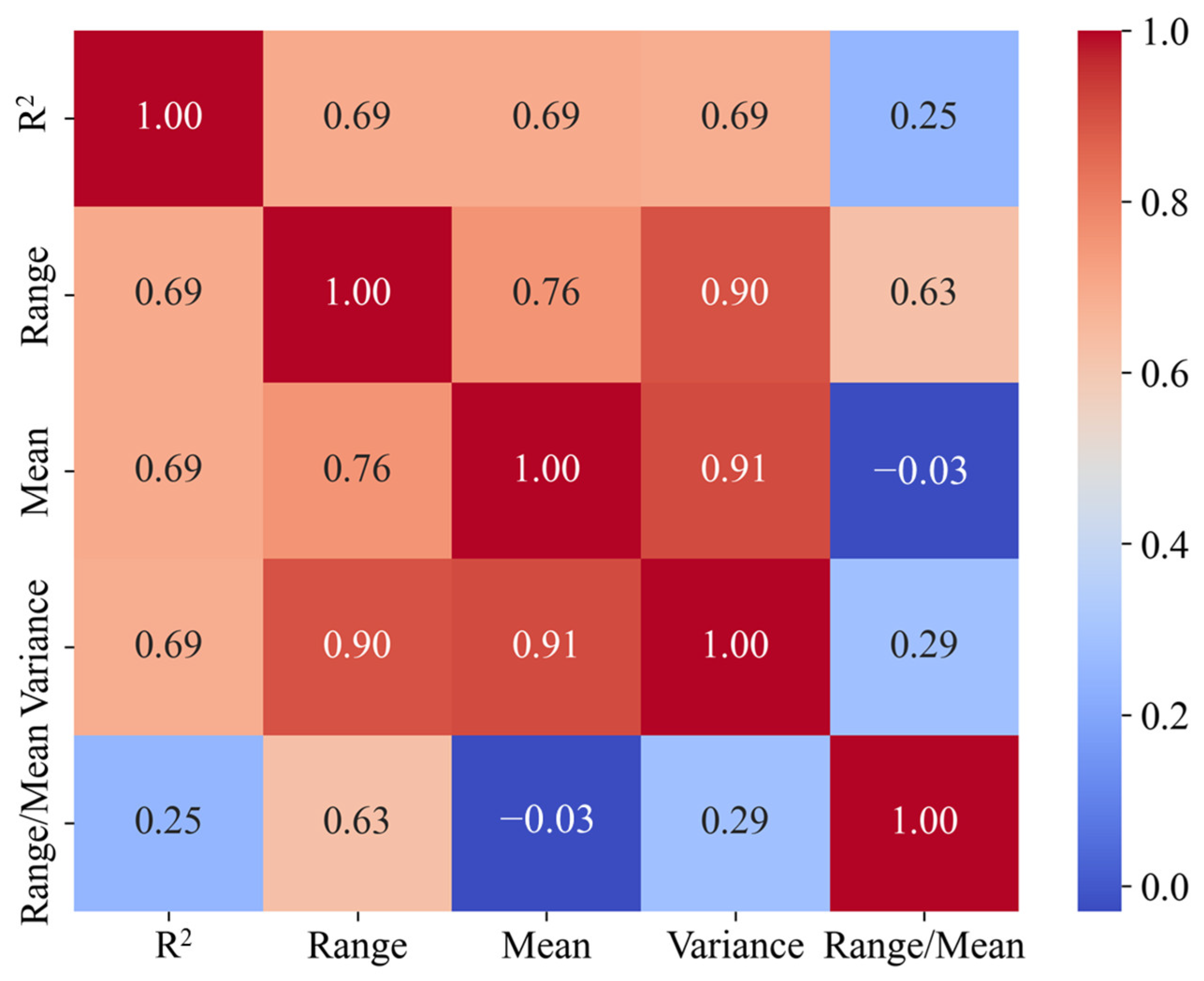 Remotesensing 17 01848 g012