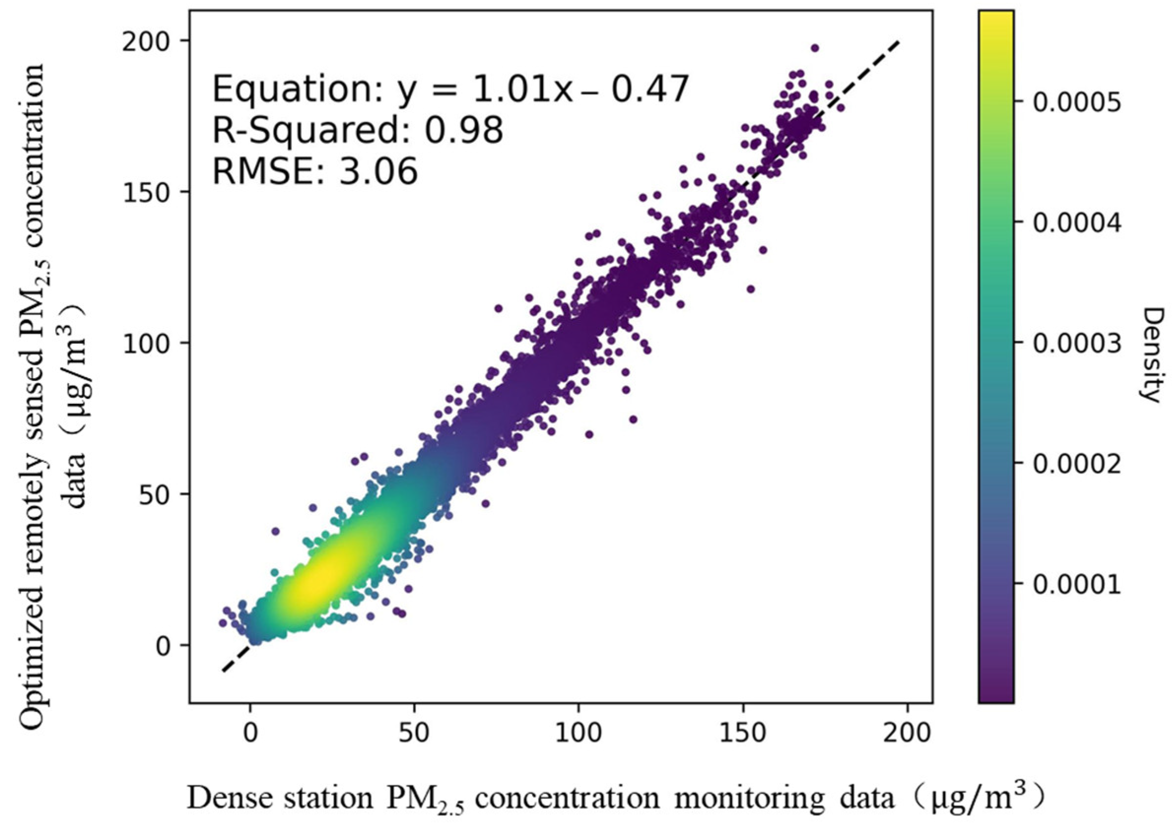 Remotesensing 17 01848 g015