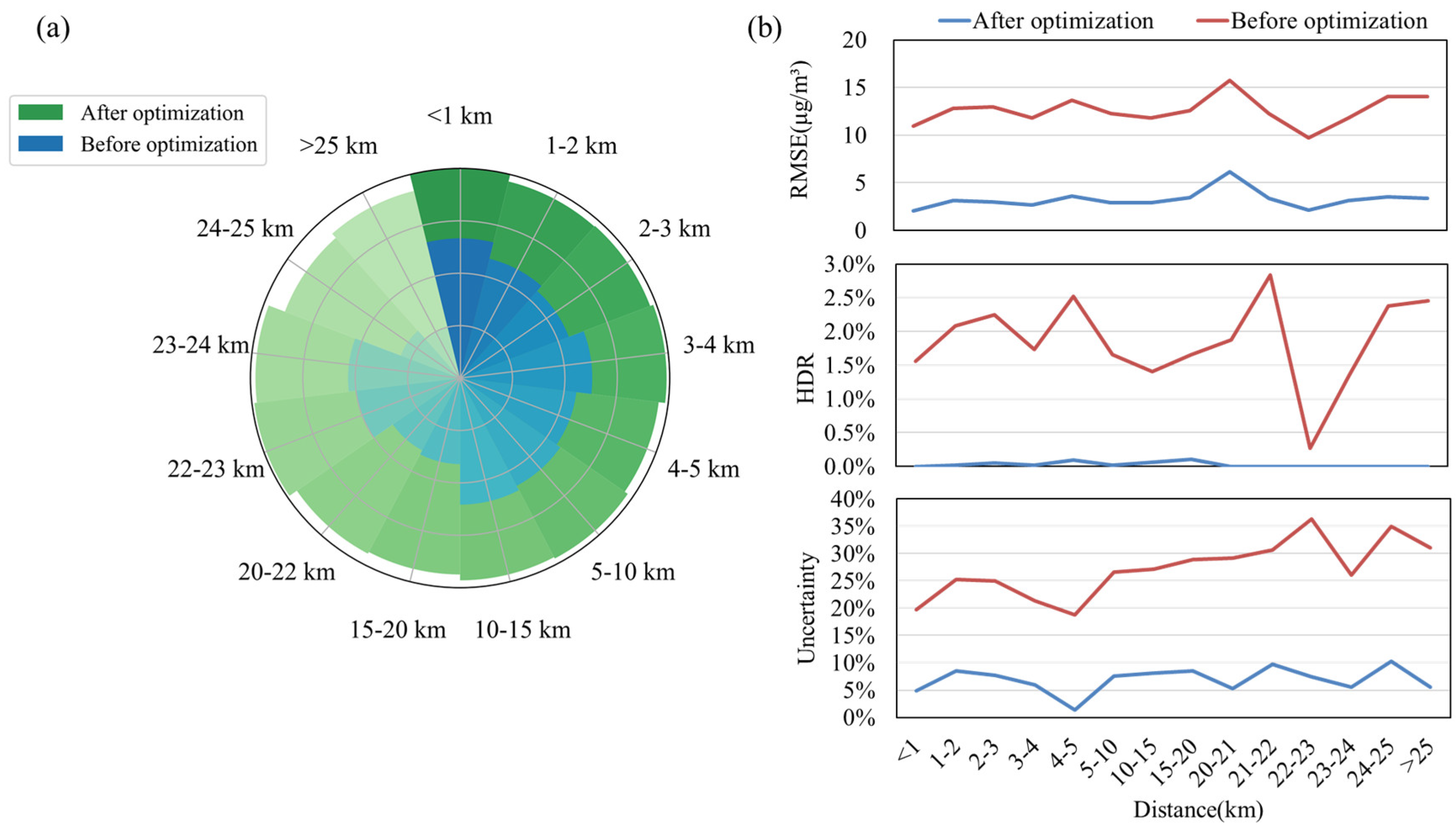 Remotesensing 17 01848 g016