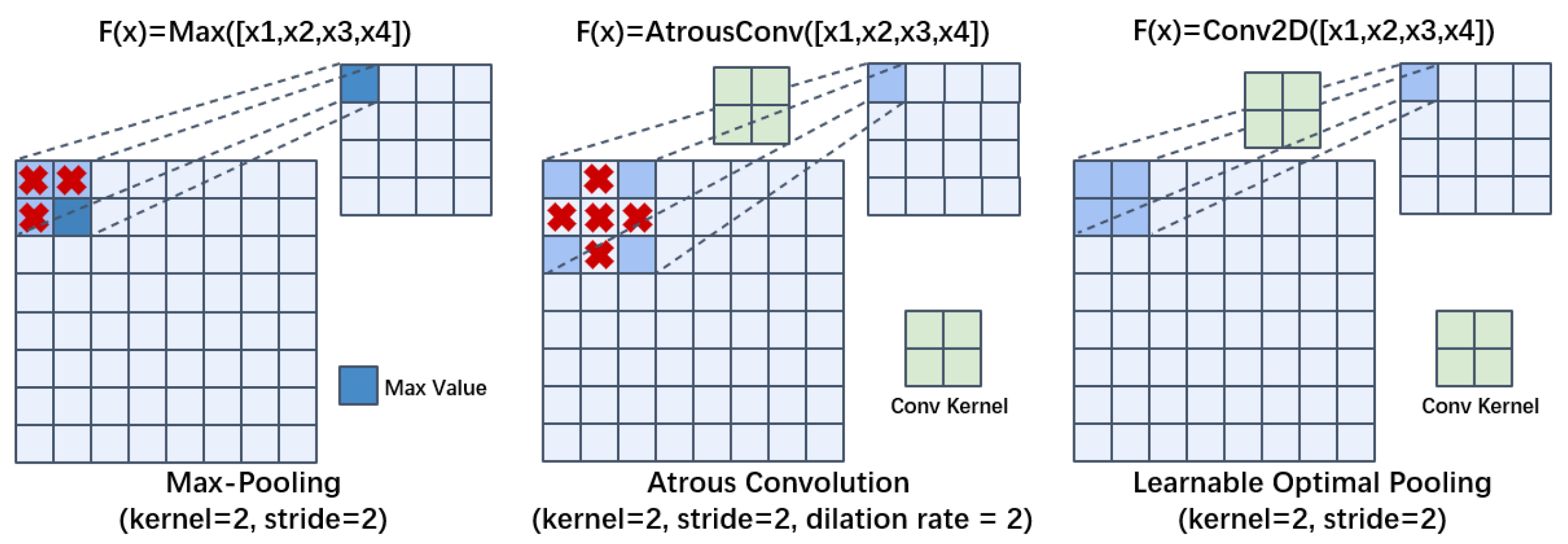 Remotesensing 17 01849 g003