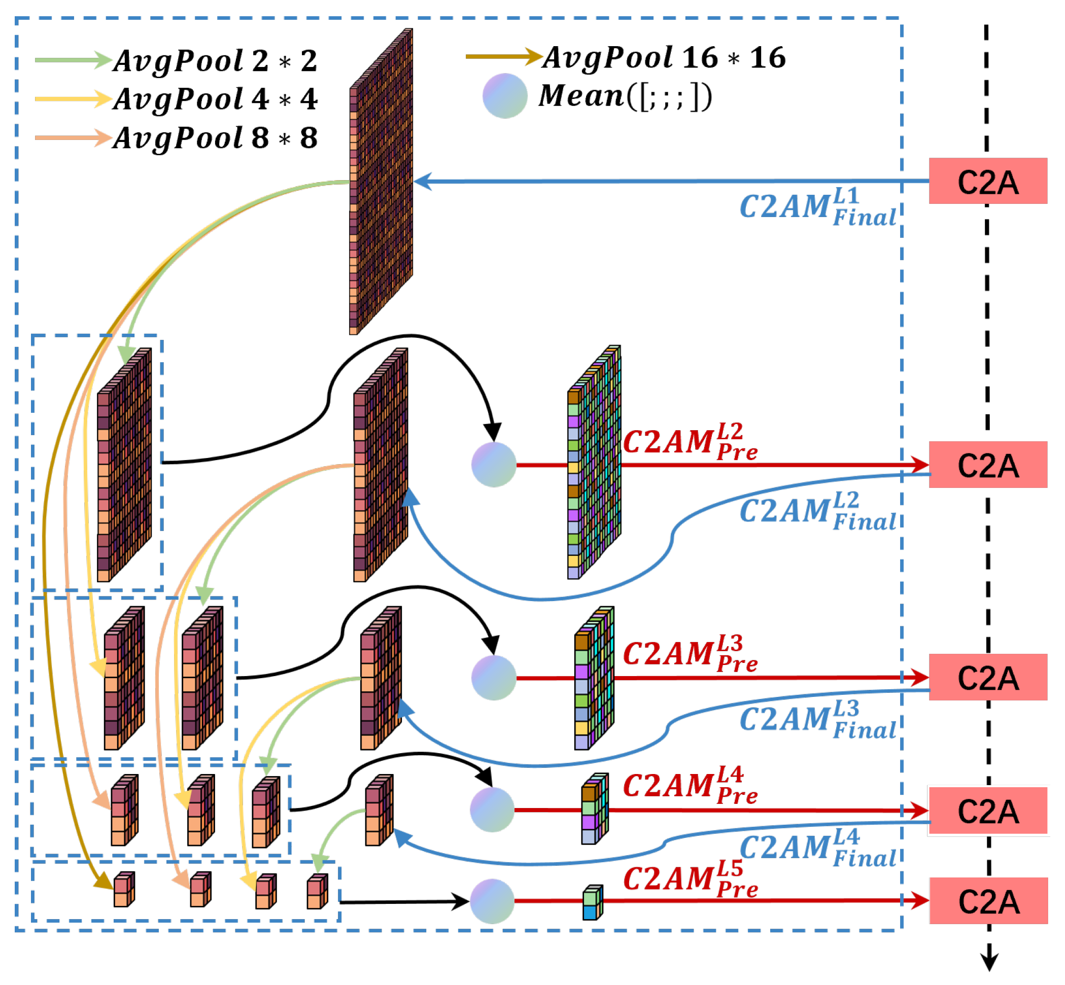 Remotesensing 17 01849 g005