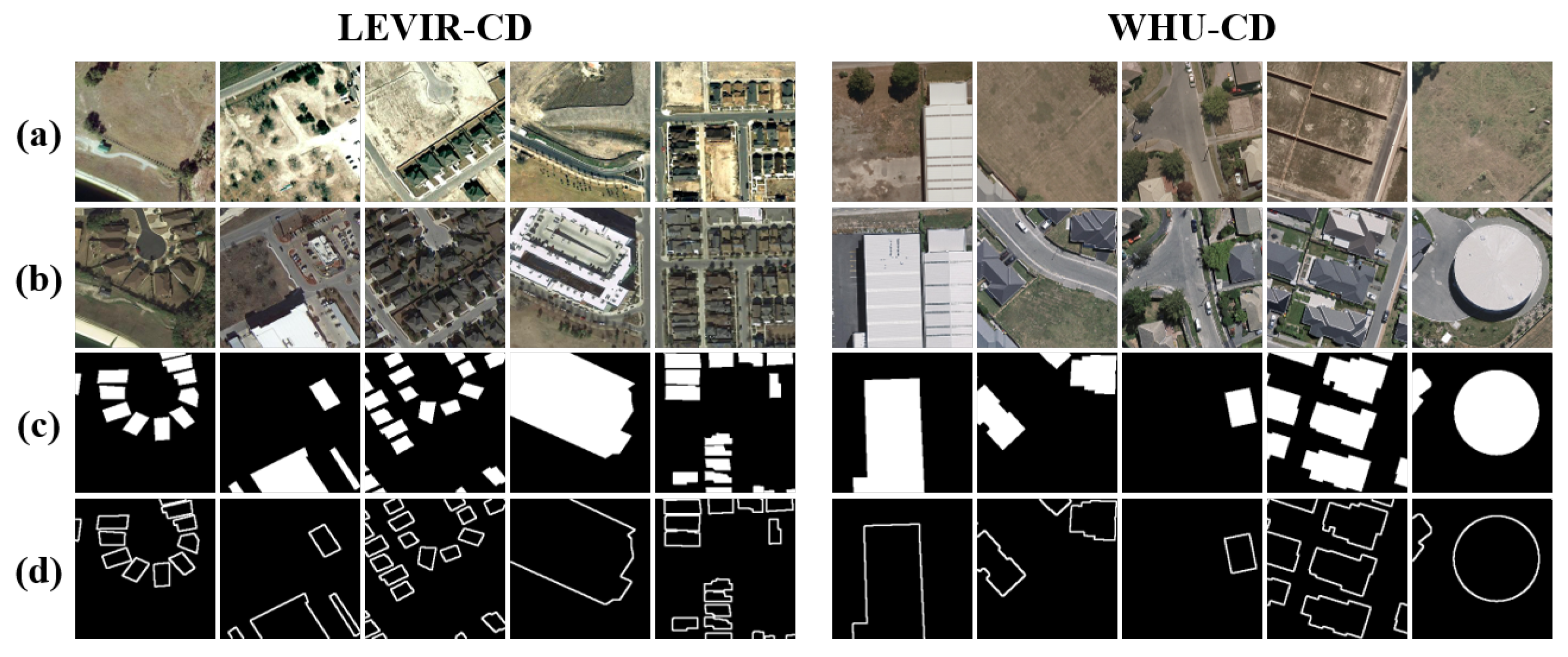 Remotesensing 17 01849 g007