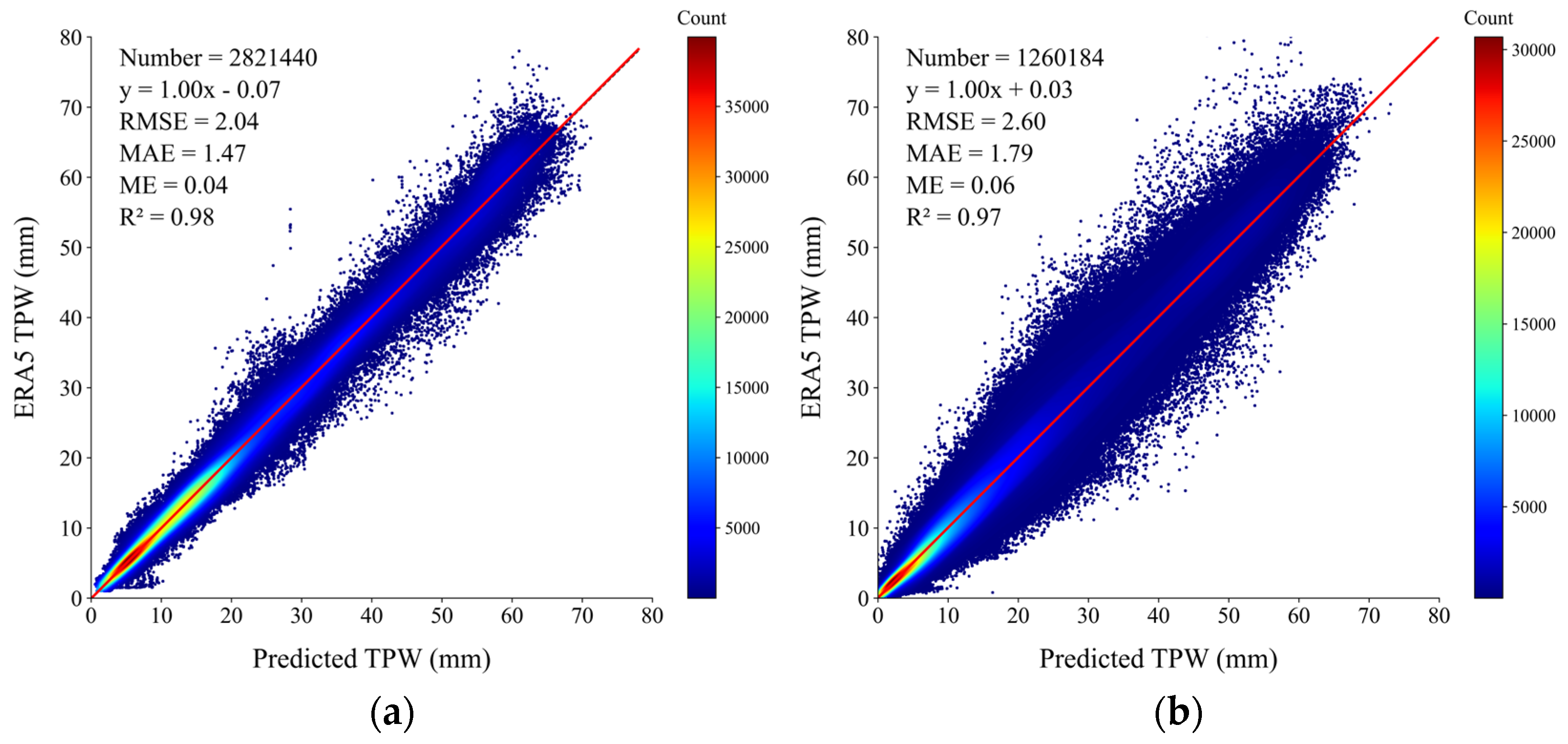 Remotesensing 17 01850 g004